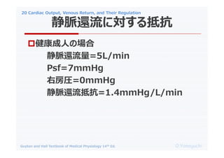 20 Cardiac Output, Venous Return, and Their Regulation
O.Yamaguchi
Guyton and Hall Textbook of Medical Physiology 14th Ed.
?ˤΈ
}߀=5L/min
Psf=7mmHg
ҷR=0mmHg
}߀ֿ=1.4mmHg/L/min
}߀ˌֿ
 