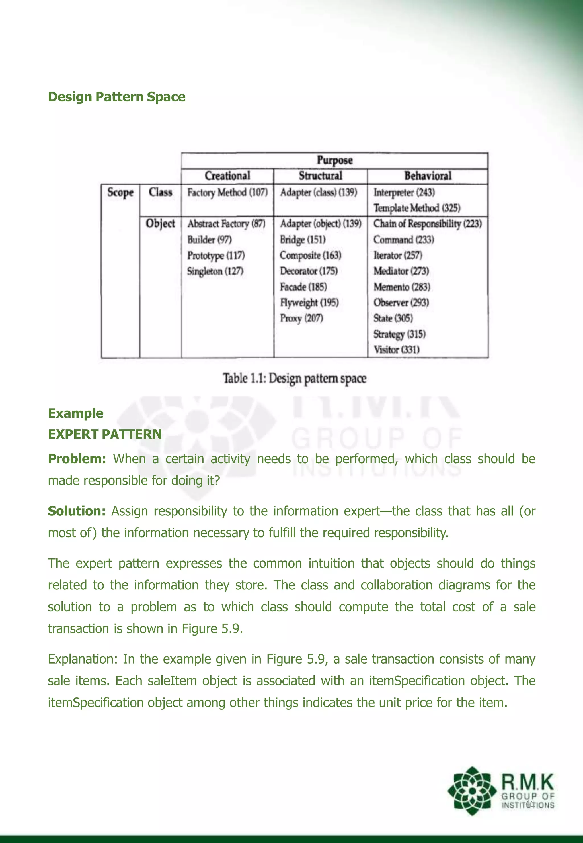 Design Pattern Space
Example
EXPERT PATTERN
Problem: When a certain activity needs to be performed, which class should be
made responsible for doing it?
Solution: Assign responsibility to the information expert—the class that has all (or
most of) the information necessary to fulfill the required responsibility.
The expert pattern expresses the common intuition that objects should do things
related to the information they store. The class and collaboration diagrams for the
solution to a problem as to which class should compute the total cost of a sale
transaction is shown in Figure 5.9.
Explanation: In the example given in Figure 5.9, a sale transaction consists of many
sale items. Each saleItem object is associated with an itemSpecification object. The
itemSpecification object among other things indicates the unit price for the item.
41
 