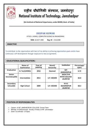 (An Institute of National Importance, underMHRD, Govt. of India)
DEEPAK KUMAR
B TECH. (HONS), COMPUTER SCIENCE & ENGINEERING
DOB:-16-OCT-1992 Reg. ID: - CS112448
To contribute to the organization with best of my ability in achieving organization goals and to have
continuous self-development through exposure to new assignments.
Name of
Examination
Year of
passing
Board/
University
Institution Percentage/
CGPA
Graduation
B. Tech(HONS) 2016 Deemed
NIT
JAMSHEDPUR
6.72
Senior
Secondary(XII)
Intermediate 2011 U.P. BOARD
RAZA D M
INTER COLLEGE
JAUNPUR
66.8
Secondary
School(X) High School 2009 U.P. BOARD
H H S
BAHORIKPUR
JAUNPUR
68.3
 Captain of NIT JAMSHEDPUR COLLEGE Cricket Team
 Member of CSI(Computer Society of India) at NIT Jamshedpur
 Event Co-ordinator at Ojass
POSITION OF RESPONSIBILITIES
EDUCATIONAL QUALIFICATION:-
OBJECTIVE
 