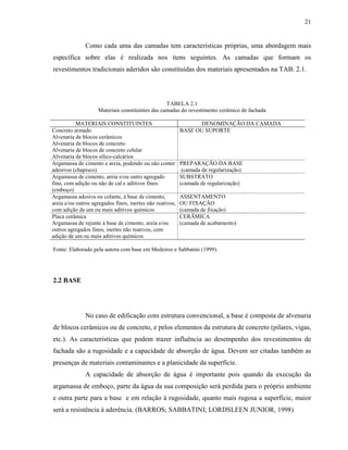 21


               Como cada uma das camadas tem características próprias, uma abordagem mais
específica sobre elas é realizada nos itens seguintes. As camadas que formam os
revestimentos tradicionais aderidos são constituídas dos materiais apresentados na TAB. 2.1.




                                                  TABELA 2.1
                    Materiais constituintes das camadas do revestimento cerâmico de fachada

           MATERIAIS CONSTITUINTES                                DENOMINAÇÃO DA CAMADA
Concreto armado                                            BASE OU SUPORTE
Alvenaria de blocos cerâmicos
Alvenaria de blocos de concreto
Alvenaria de blocos de concreto celular
Alvenaria de blocos sílico-calcários
Argamassa de cimento e areia, podendo ou não conter        PREPARAÇÃO DA BASE
adesivos (chapisco)                                         (camada de regularização)
Argamassa de cimento, areia e/ou outro agregado            SUBSTRATO
fino, com adição ou não de cal e aditivos finos            (camada de regularização)
(emboço)
Argamassa adesiva ou colante, à base de cimento,           ASSENTAMENTO
areia e/ou outros agregados finos, inertes não reativos,   OU FIXAÇÃO
com adição de um ou mais aditivos químicos                 (camada de fixação)
Placa cerâmica                                             CERÂMICA
Argamassa de rejunte à base de cimento, areia e/ou         (camada de acabamento)
outros agregados finos, inertes não reativos, com
adição de um ou mais aditivos químicos

Fonte: Elaborado pela autora com base em Medeiros e Sabbatini (1999).




2.2 BASE




               No caso de edificação com estrutura convencional, a base é composta de alvenaria
de blocos cerâmicos ou de concreto, e pelos elementos da estrutura de concreto (pilares, vigas,
etc.). As características que podem trazer influência ao desempenho dos revestimentos de
fachada são a rugosidade e a capacidade de absorção de água. Devem ser citadas também as
presenças de materiais contaminantes e a planicidade da superfície.
               A capacidade de absorção de água é importante pois quando da execução da
argamassa de emboço, parte da água da sua composição será perdida para o próprio ambiente
e outra parte para a base e em relação à rugosidade, quanto mais rugosa a superfície, maior
será a resistência à aderência. (BARROS; SABBATINI; LORDSLEEN JUNIOR, 1998)
 