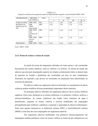 28


                                             TABELA 2.2
   Exigências mecânicas das argamassas adesivas industrializadas segundo a norma brasileira NBR 14.081

 PROPRIEDADE           MÉTODO         UND.                                   TIPO
                      DE ENSINO                          I              II             III      III – E
 Tempo em aberto      NBR 14083     Min          ≥ 15           ≥ 20           ≥ 20          ≥ 30
 Resistência de       NBR           MPa          ≥ 0,5          ≥ 0,5          ≥ 1,0         ≥ 1,0
 aderência aos 28     14084
 dias                 Cura normal
                      NBR 14084     MPa          ≥ 0,5          ≥ 0,5          ≥ 1,0         ≥ 1,0
                      Cura
                      submersa em
                      água
                      NBR 14085     MPa          –              ≥ 0,5          ≥ 1,0         ≥ 1,0
                      cura em
                      estufa
 Deslizamento         NBR 14085     Mm           } 0,5          } 0,5          } 0,5         } 0,5

Fonte: ABNT, 1998a.




2.4.3. Pastas de resinas e resinas de reação




            As pastas de resina são largamente utilizadas em outros países e são constituídas
basicamente por resinas sintéticas, como as vinílicas e as acrílicas. As resinas de reação são
adesivos que possuem desempenho superior em relação a praticamente todos os demais tipos
de materiais de fixação e geralmente são constituídas por dois ou mais componentes
fornecidos em separado e que devem ser misturados em proporções bem determinadas no
momento da aplicação.
            Os aditivos usados nas argamassas adesivas destinados ao assentamento de placas
cerâmicas podem modificar diversas propriedades importantes destes materiais.
            Os principais aditivos utilizados nas argamassas adesivas são as resinas sintéticas
orgânicas. Entre estas, destacam-se as resinas celulósicas e os polímeros vinílicos, acrílicos e
estirenos-butadienos. As resinas celulósicas são usadas como retentores de água e
plastificantes, enquanto as resinas vinílicas e acrílicas modificadas são empregadas
principalmente para melhorar a aderência e aumentar a capacidade de absorver deformações.
Entre estes agentes destacam-se os hidróxietil celulose (HEC) e metil-hidróxietil celulose
(MHEC) como dois dos mais empregados nas argamassas adesivas.
            Nas argamassas adesivas modificadas com polímeros (monocomponente) são
empregados também polímeros à base de resinas vinílicas na forma de pós redispersíveis em
 