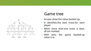 Game tree
+ Arrows show the value backed up.
+ It identifies the best move for each
player
+ When more than one more is best,
all are marked.
+ MAX wins the game backed up
value is w.
 