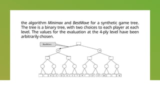 the algorithm Minimax and BestMove for a synthetic game tree.
The tree is a binary tree, with two choices to each player at each
level. The values for the evaluation at the 4-ply level have been
arbitrarily chosen.
 