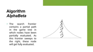 Algorithm
AlphaBeta
+ The search frontier
contains a partial path
in the game tree in
which nodes have been
partially evaluated. As
this frontier sweeps to
the right, these node
will get fully evaluated.
 