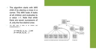 + The algorithm starts with MIN
child A by placing a cross in a
corner. The MIN node A looks
at all children and evaluates to
a value —1. Note that while
there are seven successors of
A, only the five distinct ones
+ The MIN node A looks at all children and
evaluatestoavalue—1
 