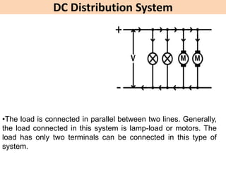 DC Distribution System
•The load is connected in parallel between two lines. Generally,
the load connected in this system is lamp-load or motors. The
load has only two terminals can be connected in this type of
system.
 