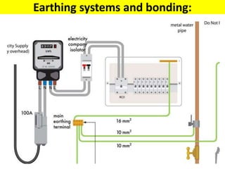 Earthing systems and bonding:
 