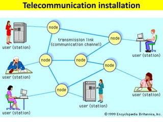 Telecommunication installation
 