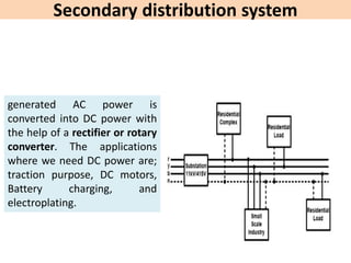 Secondary distribution system
generated AC power is
converted into DC power with
the help of a rectifier or rotary
converter. The applications
where we need DC power are;
traction purpose, DC motors,
Battery charging, and
electroplating.
 