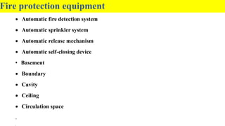 Fire protection equipment
 Automatic fire detection system
 Automatic sprinkler system
 Automatic release mechanism
 Automatic self-closing device
• Basement
 Boundary
 Cavity
 Ceiling
 Circulation space
.
•
 
