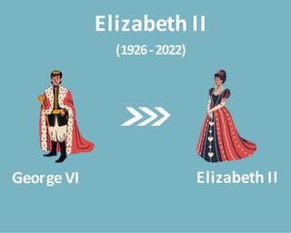Elizabeth II
(1926-2022)
GeorgeVI Elizabeth II
 