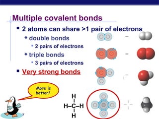 AP Biology
Multiple covalent bonds
 2 atoms can share >1 pair of electrons
 double bonds
 2 pairs of electrons
 triple bonds
 3 pairs of electrons
 Very strong bonds
H
H–C–H
H
––
More is
better!
 