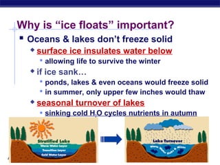 AP Biology
Why is “ice floats” important?
 Oceans & lakes don’t freeze solid
 surface ice insulates water below
 allowing life to survive the winter
 if ice sank…
 ponds, lakes & even oceans would freeze solid
 in summer, only upper few inches would thaw
 seasonal turnover of lakes
 sinking cold H2O cycles nutrients in autumn
 