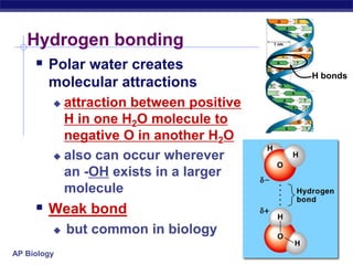 methane (CH4 )Lots of energy stored…& releasedbalanced, stable,good building block