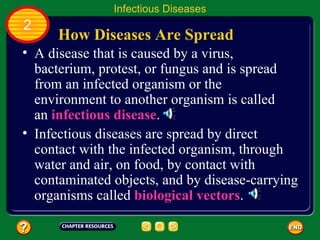 Infectious Diseases
2
      How Diseases Are Spread
• A disease that is caused by a virus,
  bacterium, protest, or fungus and is spread
  from an infected organism or the
  environment to another organism is called
  an infectious disease.
• Infectious diseases are spread by direct
  contact with the infected organism, through
  water and air, on food, by contact with
  contaminated objects, and by disease-carrying
  organisms called biological vectors.
 