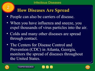 Infectious Diseases
2
      How Diseases Are Spread
• People can also be carriers of disease.
• When you have influenza and sneeze, you
  expel thousands of virus particles into the air.
• Colds and many other diseases are spread
  through contact.
• The Centers for Disease Control and
  Prevention (CDC) in Atlanta, Georgia,
  monitors the spread of diseases throughout
  the United States.
 