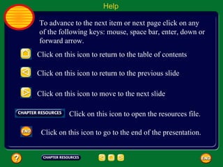 Help

To advance to the next item or next page click on any
of the following keys: mouse, space bar, enter, down or
forward arrow.
Click on this icon to return to the table of contents

Click on this icon to return to the previous slide

Click on this icon to move to the next slide

           Click on this icon to open the resources file.

 Click on this icon to go to the end of the presentation.
 