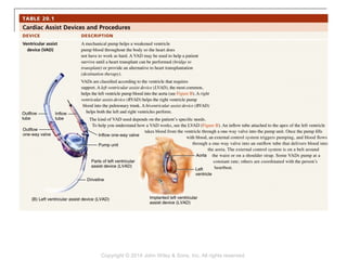 Copyright © 2014 John Wiley & Sons, Inc. All rights reserved.
 