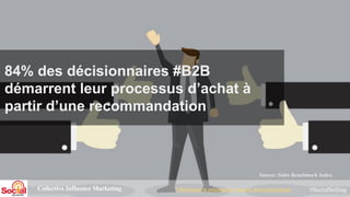 Source :Sales Benchmark Index
84% des décisionnaires #B2B
démarrent leur processus d’achat à
partir d’une recommandation
C...