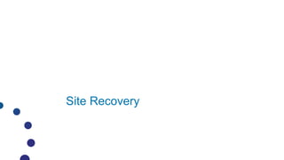 Site Recovery
 