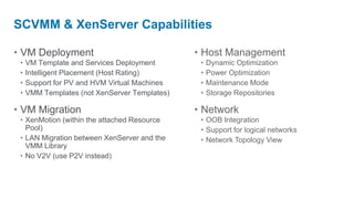 SCVMM & XenServer Capabilities

• VM Deployment                                • Host Management
 •   VM Template and Services Deployment        •   Dynamic Optimization
 •   Intelligent Placement (Host Rating)        •   Power Optimization
 •   Support for PV and HVM Virtual Machines    •   Maintenance Mode
 •   VMM Templates (not XenServer Templates)    •   Storage Repositories

• VM Migration                                 • Network
 • XenMotion (within the attached Resource      • OOB Integration
   Pool)                                        • Support for logical networks
 • LAN Migration between XenServer and the      • Network Topology View
   VMM Library
 • No V2V (use P2V instead)
 