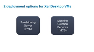 2 deployment options for XenDesktop VMs



                              Machine
         Provisioning
                              Creation
           Server
                              Services
            (PVS)
                               (MCS)
 