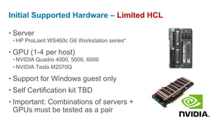 Initial Supported Hardware – Limited HCL

• Server
 • HP ProLiant WS460c G6 Workstation series*

• GPU (1-4 per host)
 • NVIDIA Quadro 4000, 5000, 6000
 • NVIDIA Tesla M2070Q

• Support for Windows guest only
• Self Certification kit TBD
• Important: Combinations of servers +
  GPUs must be tested as a pair
 