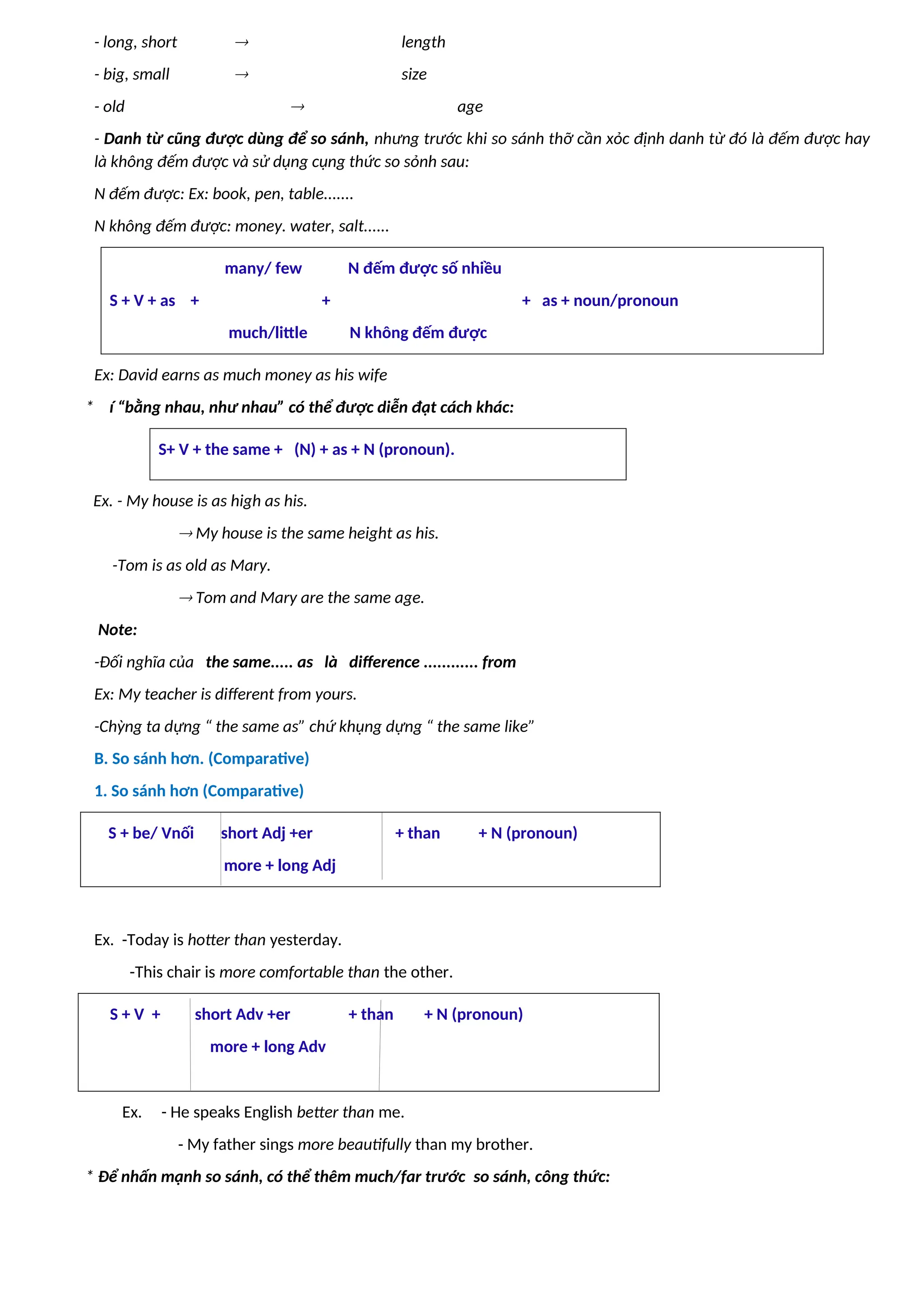 - long, short  length
- big, small  size
- old  age
- Danh từ cũng được dùng để so sánh, nhưng trước khi so sánh thỡ cần xỏc định danh từ đó là đếm được hay
là không đếm được và sử dụng cụng thức so sỏnh sau:
N đếm được: Ex: book, pen, table.......
N không đếm được: money. water, salt......
many/ few N đếm được số nhiều
S + V + as + + + as + noun/pronoun
much/little N không đếm được
Ex: David earns as much money as his wife
* í “bằng nhau, như nhau” có thể được diễn đạt cách khác:
S+ V + the same + (N) + as + N (pronoun).
Ex. - My house is as high as his.
 My house is the same height as his.
-Tom is as old as Mary.
 Tom and Mary are the same age.
Note:
-Đối nghĩa của the same..... as là difference ............ from
Ex: My teacher is different from yours.
-Chỳng ta dựng “ the same as” chứ khụng dựng “ the same like”
B. So sánh hơn. (Comparative)
1. So sánh hơn (Comparative)
S + be/ Vnối short Adj +er + than + N (pronoun)
more + long Adj
Ex. -Today is hotter than yesterday.
-This chair is more comfortable than the other.
S + V + short Adv +er + than + N (pronoun)
more + long Adv
Ex. - He speaks English better than me.
- My father sings more beautifully than my brother.
* Để nhấn mạnh so sánh, có thể thêm much/far trước so sánh, công thức:
 