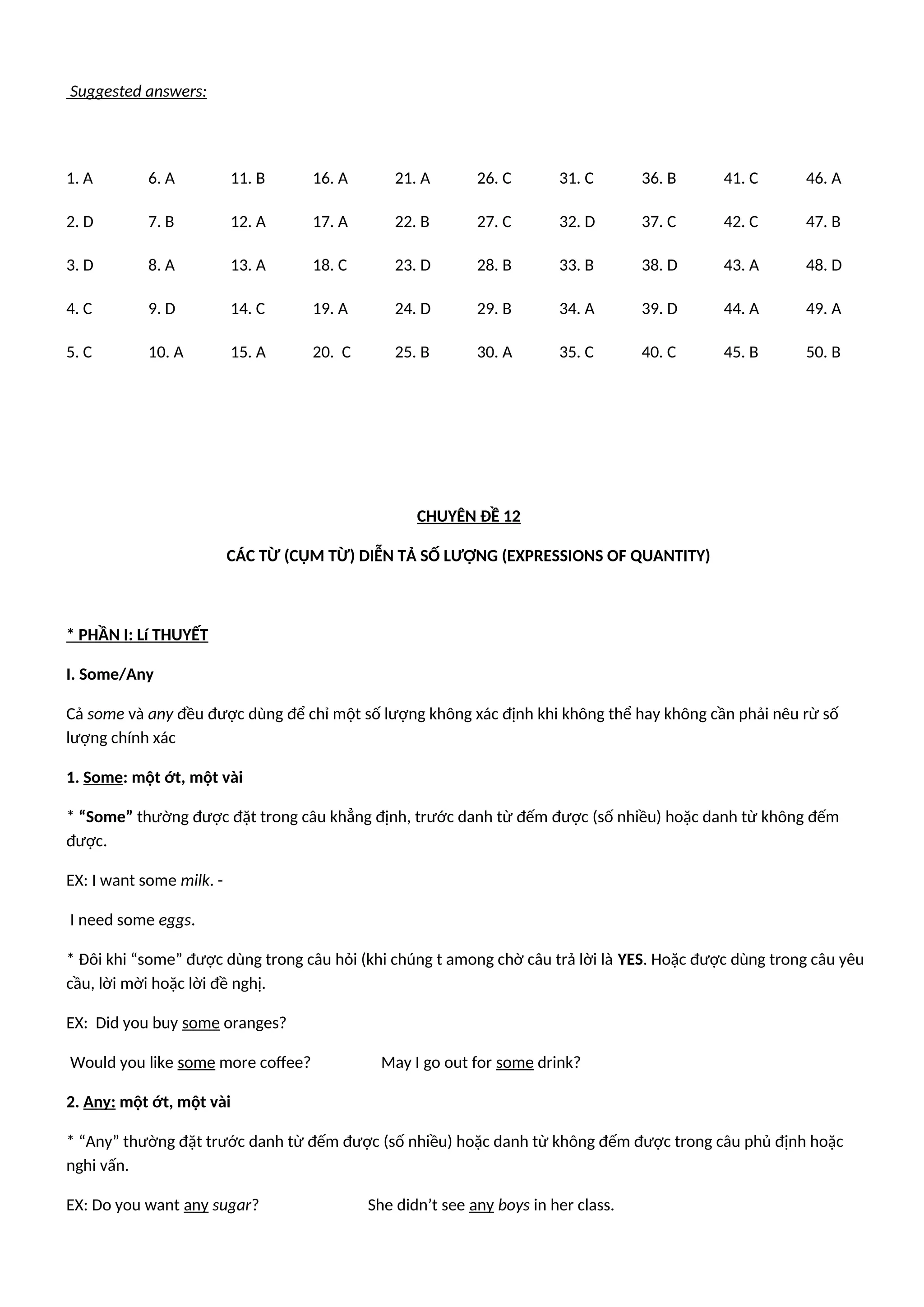 Suggested answers:
1. A 6. A 11. B 16. A 21. A 26. C 31. C 36. B 41. C 46. A
2. D 7. B 12. A 17. A 22. B 27. C 32. D 37. C 42. C 47. B
3. D 8. A 13. A 18. C 23. D 28. B 33. B 38. D 43. A 48. D
4. C 9. D 14. C 19. A 24. D 29. B 34. A 39. D 44. A 49. A
5. C 10. A 15. A 20. C 25. B 30. A 35. C 40. C 45. B 50. B
CHUYÊN ĐỀ 12
CÁC TỪ (CỤM TỪ) DIỄN TẢ SỐ LƯỢNG (EXPRESSIONS OF QUANTITY)
* PHẦN I: Lí THUYẾT
I. Some/Any
Cả some và any đều được dùng để chỉ một số lượng không xác định khi không thể hay không cần phải nêu rừ số
lượng chính xác
1. Some: một ớt, một vài
* “Some” thường được đặt trong câu khẳng định, trước danh từ đếm được (số nhiều) hoặc danh từ không đếm
được.
EX: I want some milk. -
I need some eggs.
* Đôi khi “some” được dùng trong câu hỏi (khi chúng t among chờ câu trả lời là YES. Hoặc được dùng trong câu yêu
cầu, lời mời hoặc lời đề nghị.
EX: Did you buy some oranges?
Would you like some more coffee? May I go out for some drink?
2. Any: một ớt, một vài
* “Any” thường đặt trước danh từ đếm được (số nhiều) hoặc danh từ không đếm được trong câu phủ định hoặc
nghi vấn.
EX: Do you want any sugar? She didn’t see any boys in her class.
 