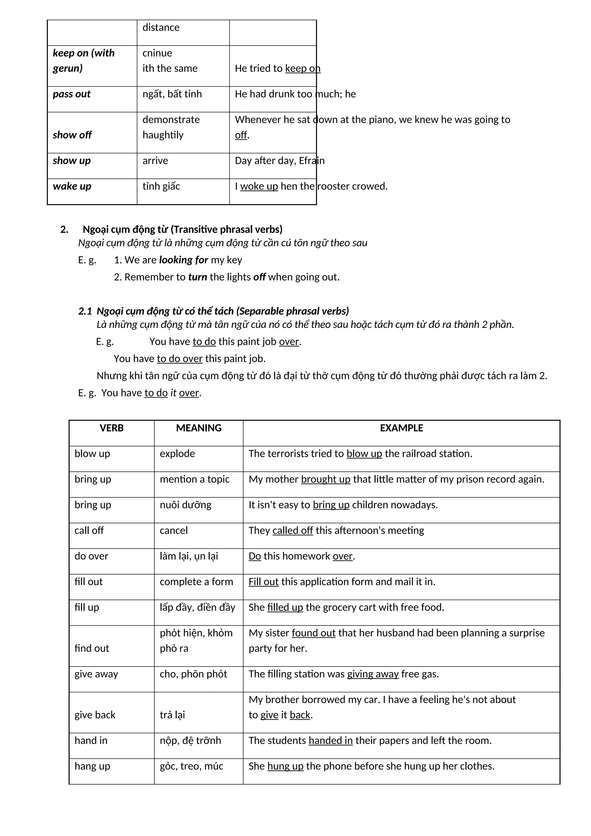 distance
keep on (with
gerun)
cninue
ith the same He tried to keep on
pass out ngất, bất tỉnh He had drunk too much; he
show off
demonstrate
haughtily
Whenever he sat down at the piano, we knew he was going to
off.
show up arrive Day after day, Efrain
wake up tỉnh giấc I woke up hen the rooster crowed.
2. Ngoại cụm động từ (Transitive phrasal verbs)
Ngoại cụm động từ là những cụm động từ cần cú tõn ngữ theo sau
E. g. 1. We are looking for my key
2. Remember to turn the lights off when going out.
2.1 Ngoại cụm động từ có thể tách (Separable phrasal verbs)
Là những cụm động từ mà tân ngữ của nó có thể theo sau hoặc tách cụm từ đó ra thành 2 phần.
E. g. You have to do this paint job over.
You have to do over this paint job.
Nhưng khi tân ngữ của cụm động từ đó là đại từ thỡ cụm động từ đó thường phải được tách ra làm 2.
E. g. You have to do it over.
VERB MEANING EXAMPLE
blow up explode The terrorists tried to blow up the railroad station.
bring up mention a topic My mother brought up that little matter of my prison record again.
bring up nuôi dưỡng It isn't easy to bring up children nowadays.
call off cancel They called off this afternoon's meeting
do over làm lại, ụn lại Do this homework over.
fill out complete a form Fill out this application form and mail it in.
fill up lấp đầy, điền đầy She filled up the grocery cart with free food.
find out
phỏt hiện, khỏm
phỏ ra
My sister found out that her husband had been planning a surprise
party for her.
give away cho, phõn phỏt The filling station was giving away free gas.
give back trả lại
My brother borrowed my car. I have a feeling he's not about
to give it back.
hand in nộp, đệ trỡnh The students handed in their papers and left the room.
hang up gỏc, treo, múc She hung up the phone before she hung up her clothes.
 