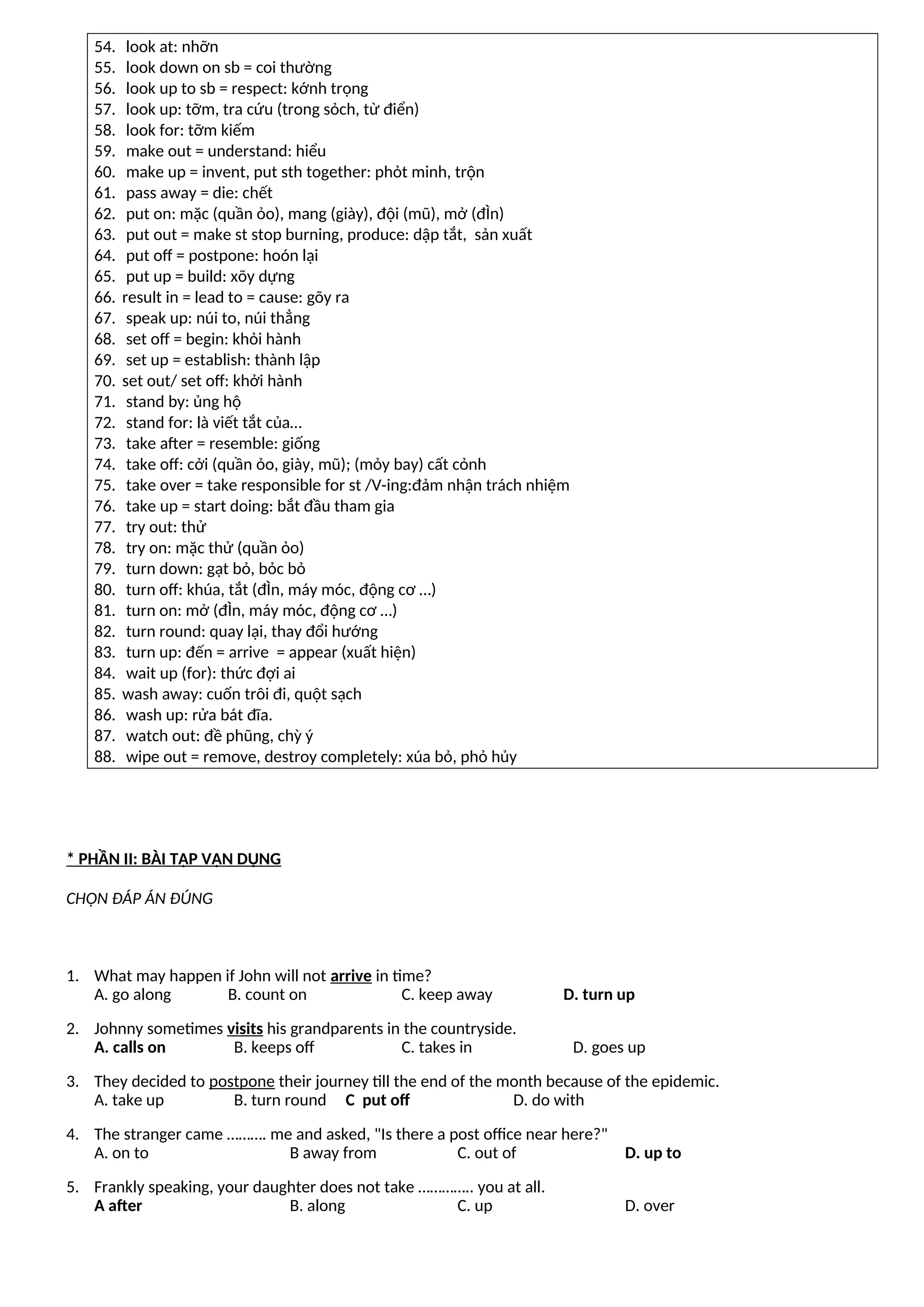 54. look at: nhỡn
55. look down on sb = coi thường
56. look up to sb = respect: kớnh trọng
57. look up: tỡm, tra cứu (trong sỏch, từ điển)
58. look for: tỡm kiếm
59. make out = understand: hiểu
60. make up = invent, put sth together: phỏt minh, trộn
61. pass away = die: chết
62. put on: mặc (quần ỏo), mang (giày), đội (mũ), mở (đÌn)
63. put out = make st stop burning, produce: dập tắt, sản xuất
64. put off = postpone: hoón lại
65. put up = build: xõy dựng
66. result in = lead to = cause: gõy ra
67. speak up: núi to, núi thẳng
68. set off = begin: khỏi hành
69. set up = establish: thành lập
70. set out/ set off: khởi hành
71. stand by: ủng hộ
72. stand for: là viết tắt của…
73. take after = resemble: giống
74. take off: cởi (quần ỏo, giày, mũ); (mỏy bay) cất cỏnh
75. take over = take responsible for st /V-ing:đảm nhận trách nhiệm
76. take up = start doing: bắt đầu tham gia
77. try out: thử
78. try on: mặc thử (quần ỏo)
79. turn down: gạt bỏ, bỏc bỏ
80. turn off: khúa, tắt (đÌn, máy móc, động cơ …)
81. turn on: mở (đÌn, máy móc, động cơ …)
82. turn round: quay lại, thay đổi hướng
83. turn up: đến = arrive = appear (xuất hiện)
84. wait up (for): thức đợi ai
85. wash away: cuốn trôi đi, quột sạch
86. wash up: rửa bát đĩa.
87. watch out: đề phũng, chỳ ý
88. wipe out = remove, destroy completely: xúa bỏ, phỏ hủy
* PHẦN II: BÀI TẬP VẬN DỤNG
CHỌN ĐÁP ÁN ĐÚNG
1. What may happen if John will not arrive in time?
A. go along B. count on C. keep away D. turn up
2. Johnny sometimes visits his grandparents in the countryside.
A. calls on B. keeps off C. takes in D. goes up
3. They decided to postpone their journey till the end of the month because of the epidemic.
A. take up B. turn round C put off D. do with
4. The stranger came ………. me and asked, "Is there a post office near here?"
A. on to B away from C. out of D. up to
5. Frankly speaking, your daughter does not take ………….. you at all.
A after B. along C. up D. over
 
