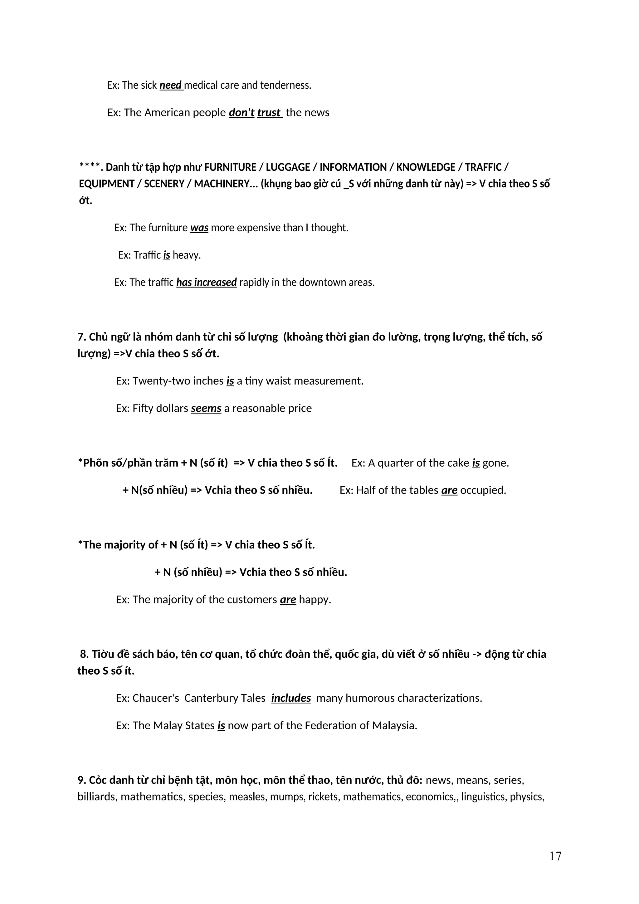 Ex: The sick need medical care and tenderness.
Ex: The American people don't trust the news
****. Danh từ tập hợp như FURNITURE / LUGGAGE / INFORMATION / KNOWLEDGE / TRAFFIC /
EQUIPMENT / SCENERY / MACHINERY... (khụng bao giờ cú _S với những danh từ này) => V chia theo S số
ớt.
Ex: The furniture was more expensive than I thought.
Ex: Traffic is heavy.
Ex: The traffic has increased rapidly in the downtown areas.
7. Chủ ngữ là nhóm danh từ chỉ số lượng (khoảng thời gian đo lường, trọng lượng, thể tích, số
lượng) =>V chia theo S số ớt.
Ex: Twenty-two inches is a tiny waist measurement.
Ex: Fifty dollars seems a reasonable price
*Phõn số/phần trăm + N (số ít) => V chia theo S số Ít. Ex: A quarter of the cake is gone.
+ N(số nhiều) => Vchia theo S số nhiều. Ex: Half of the tables are occupied.
*The majority of + N (số Ít) => V chia theo S số Ít.
+ N (số nhiều) => Vchia theo S số nhiều.
Ex: The majority of the customers are happy.
8. Tiờu đề sách báo, tên cơ quan, tổ chức đoàn thể, quốc gia, dù viết ở số nhiều -> động từ chia
theo S số ít.
Ex: Chaucer's Canterbury Tales includes many humorous characterizations.
Ex: The Malay States is now part of the Federation of Malaysia.
9. Cỏc danh từ chỉ bệnh tật, môn học, môn thể thao, tên nước, thủ đô: news, means, series,
billiards, mathematics, species, measles, mumps, rickets, mathematics, economics,, linguistics, physics,
17
 