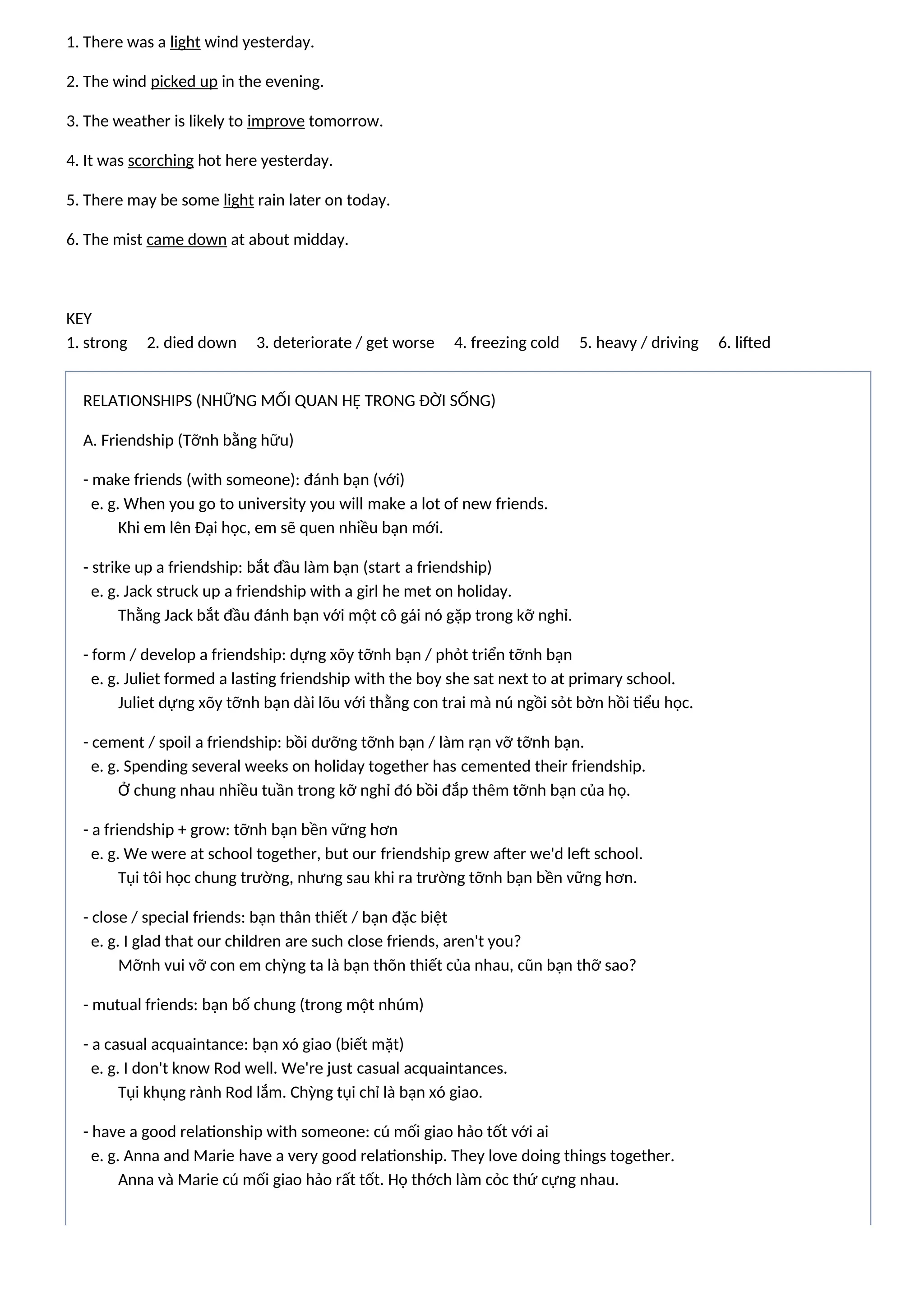 1. There was a light wind yesterday.
2. The wind picked up in the evening.
3. The weather is likely to improve tomorrow.
4. It was scorching hot here yesterday.
5. There may be some light rain later on today.
6. The mist came down at about midday.
KEY
1. strong 2. died down 3. deteriorate / get worse 4. freezing cold 5. heavy / driving 6. lifted
RELATIONSHIPS (NHỮNG MỐI QUAN HỆ TRONG ĐỜI SỐNG)
A. Friendship (Tỡnh bằng hữu)
- make friends (with someone): đánh bạn (với)
e. g. When you go to university you will make a lot of new friends.
Khi em lên Đại học, em sẽ quen nhiều bạn mới.
- strike up a friendship: bắt đầu làm bạn (start a friendship)
e. g. Jack struck up a friendship with a girl he met on holiday.
Thằng Jack bắt đầu đánh bạn với một cô gái nó gặp trong kỡ nghỉ.
- form / develop a friendship: dựng xõy tỡnh bạn / phỏt triển tỡnh bạn
e. g. Juliet formed a lasting friendship with the boy she sat next to at primary school.
Juliet dựng xõy tỡnh bạn dài lõu với thằng con trai mà nú ngồi sỏt bờn hồi tiểu học.
- cement / spoil a friendship: bồi dưỡng tỡnh bạn / làm rạn vỡ tỡnh bạn.
e. g. Spending several weeks on holiday together has cemented their friendship.
Ở chung nhau nhiều tuần trong kỡ nghỉ đó bồi đắp thêm tỡnh bạn của họ.
- a friendship + grow: tỡnh bạn bền vững hơn
e. g. We were at school together, but our friendship grew after we'd left school.
Tụi tôi học chung trường, nhưng sau khi ra trường tỡnh bạn bền vững hơn.
- close / special friends: bạn thân thiết / bạn đặc biệt
e. g. I glad that our children are such close friends, aren't you?
Mỡnh vui vỡ con em chỳng ta là bạn thõn thiết của nhau, cũn bạn thỡ sao?
- mutual friends: bạn bố chung (trong một nhúm)
- a casual acquaintance: bạn xó giao (biết mặt)
e. g. I don't know Rod well. We're just casual acquaintances.
Tụi khụng rành Rod lắm. Chỳng tụi chỉ là bạn xó giao.
- have a good relationship with someone: cú mối giao hảo tốt với ai
e. g. Anna and Marie have a very good relationship. They love doing things together.
Anna và Marie cú mối giao hảo rất tốt. Họ thớch làm cỏc thứ cựng nhau.
 