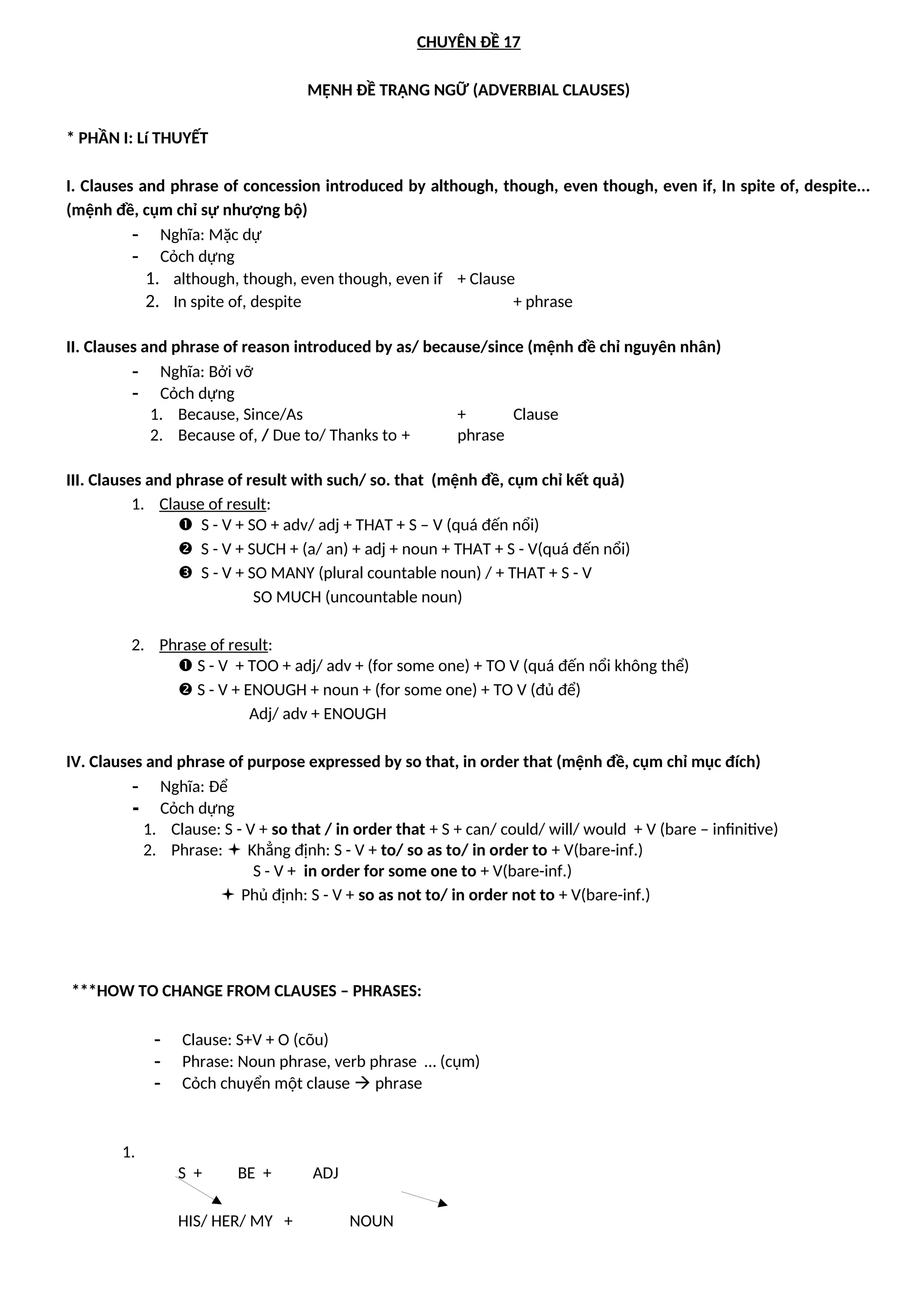 CHUYÊN ĐỀ 17
MỆNH ĐỀ TRẠNG NGỮ (ADVERBIAL CLAUSES)
* PHẦN I: Lí THUYẾT
I. Clauses and phrase of concession introduced by although, though, even though, even if, In spite of, despite...
(mệnh đề, cụm chỉ sự nhượng bộ)
- Nghĩa: Mặc dự
- Cỏch dựng
1. although, though, even though, even if + Clause
2. In spite of, despite + phrase
II. Clauses and phrase of reason introduced by as/ because/since (mệnh đề chỉ nguyên nhân)
- Nghĩa: Bởi vỡ
- Cỏch dựng
1. Because, Since/As + Clause
2. Because of, / Due to/ Thanks to + phrase
III. Clauses and phrase of result with such/ so. that (mệnh đề, cụm chỉ kết quả)
1. Clause of result:
 S - V + SO + adv/ adj + THAT + S – V (quá đến nổi)
 S - V + SUCH + (a/ an) + adj + noun + THAT + S - V(quá đến nổi)
 S - V + SO MANY (plural countable noun) / + THAT + S - V
SO MUCH (uncountable noun)
2. Phrase of result:
 S - V + TOO + adj/ adv + (for some one) + TO V (quá đến nổi không thể)
 S - V + ENOUGH + noun + (for some one) + TO V (đủ để)
Adj/ adv + ENOUGH
IV. Clauses and phrase of purpose expressed by so that, in order that (mệnh đề, cụm chỉ mục đích)
- Nghĩa: Để
- Cỏch dựng
1. Clause: S - V + so that / in order that + S + can/ could/ will/ would + V (bare – infinitive)
2. Phrase:  Khẳng định: S - V + to/ so as to/ in order to + V(bare-inf.)
S - V + in order for some one to + V(bare-inf.)
 Phủ định: S - V + so as not to/ in order not to + V(bare-inf.)
***HOW TO CHANGE FROM CLAUSES – PHRASES:
- Clause: S+V + O (cõu)
- Phrase: Noun phrase, verb phrase … (cụm)
- Cỏch chuyển một clause  phrase
1.
S + BE + ADJ
HIS/ HER/ MY + NOUN
 