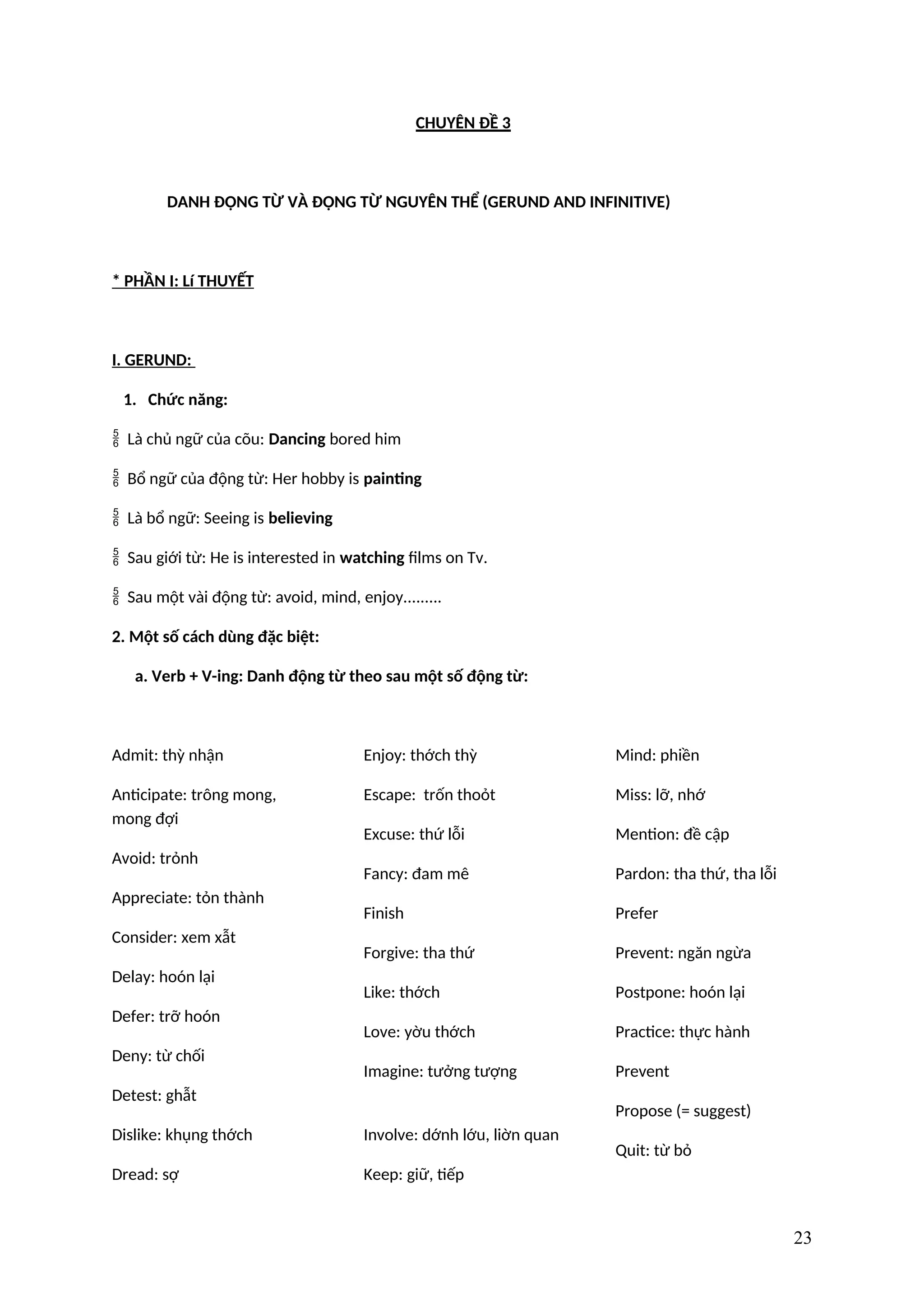 CHUYÊN ĐỀ 3
DANH ĐỘNG TỪ VÀ ĐỘNG TỪ NGUYÊN THỂ (GERUND AND INFINITIVE)
* PHẦN I: Lí THUYẾT
I. GERUND:
1. Chức năng:
Là chủ ngữ của cõu:
 Dancing bored him
Bổ ngữ của động từ: Her hobby is
 painting
Là bổ ngữ: Seeing is
 believing
Sau giới từ: He is interested in
 watching films on Tv.
Sau một vài động từ: avoid, mind, enjoy.........

2. Một số cách dùng đặc biệt:
a. Verb + V-ing: Danh động từ theo sau một số động từ:
Admit: thỳ nhận
Anticipate: trông mong,
mong đợi
Avoid: trỏnh
Appreciate: tỏn thành
Consider: xem xẫt
Delay: hoón lại
Defer: trỡ hoón
Deny: từ chối
Detest: ghẫt
Dislike: khụng thớch
Dread: sợ
Enjoy: thớch thỳ
Escape: trốn thoỏt
Excuse: thứ lỗi
Fancy: đam mê
Finish
Forgive: tha thứ
Like: thớch
Love: yờu thớch
Imagine: tưởng tượng
Involve: dớnh lớu, liờn quan
Keep: giữ, tiếp
Mind: phiền
Miss: lỡ, nhớ
Mention: đề cập
Pardon: tha thứ, tha lỗi
Prefer
Prevent: ngăn ngừa
Postpone: hoón lại
Practice: thực hành
Prevent
Propose (= suggest)
Quit: từ bỏ
23
 