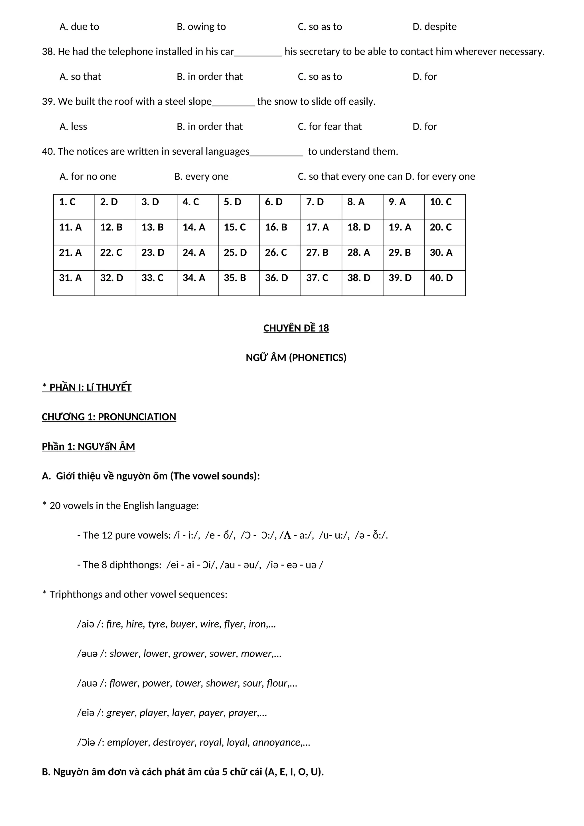 A. due to B. owing to C. so as to D. despite
38. He had the telephone installed in his car_________ his secretary to be able to contact him wherever necessary.
A. so that B. in order that C. so as to D. for
39. We built the roof with a steel slope________ the snow to slide off easily.
A. less B. in order that C. for fear that D. for
40. The notices are written in several languages__________ to understand them.
A. for no one B. every one C. so that every one can D. for every one
1. C 2. D 3. D 4. C 5. D 6. D 7. D 8. A 9. A 10. C
11. A 12. B 13. B 14. A 15. C 16. B 17. A 18. D 19. A 20. C
21. A 22. C 23. D 24. A 25. D 26. C 27. B 28. A 29. B 30. A
31. A 32. D 33. C 34. A 35. B 36. D 37. C 38. D 39. D 40. D
CHUYÊN ĐỀ 18
NGỮ ÂM (PHONETICS)
* PHẦN I: Lí THUYẾT
CHƯƠNG 1: PRONUNCIATION
Phần 1: NGUYấN ÂM
A. Giới thiệu về nguyờn õm (The vowel sounds):
* 20 vowels in the English language:
- The 12 pure vowels: /i - i:/, /e - ổ/, /Ɔ - Ɔ:/, / - a:/, /u- u:/, /ә - ỗ:/.
- The 8 diphthongs: /ei - ai - Ɔi/, /au - әu/, /iә - eә - uә /
* Triphthongs and other vowel sequences:
/aiә /: fire, hire, tyre, buyer, wire, flyer, iron,…
/әuә /: slower, lower, grower, sower, mower,…
/auә /: flower, power, tower, shower, sour, flour,…
/eiә /: greyer, player, layer, payer, prayer,…
/Ɔiә /: employer, destroyer, royal, loyal, annoyance,…
B. Nguyờn âm đơn và cách phát âm của 5 chữ cái (A, E, I, O, U).
 