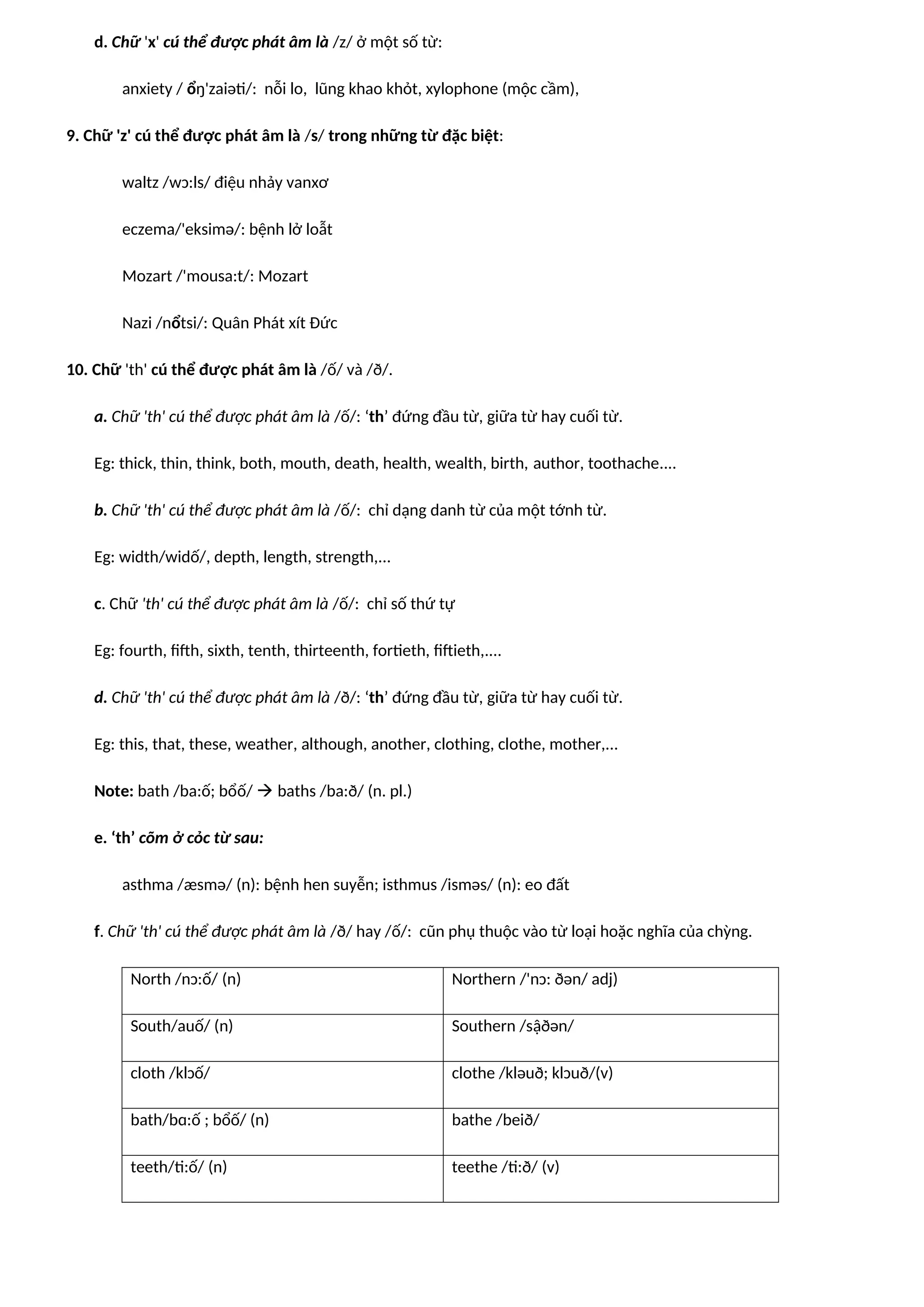 d. Chữ 'x' cú thể được phát âm là /z/ ở một số từ:
anxiety / ổŋ'zaiəti/: nỗi lo, lũng khao khỏt, xylophone (mộc cầm),
9. Chữ 'z' cú thể được phát âm là /s/ trong những từ đặc biệt:
waltz /wɔ:ls/ điệu nhảy vanxơ
eczema/'eksimə/: bệnh lở loẫt
Mozart /'mousa:t/: Mozart
Nazi /nổtsi/: Quân Phát xít Đức
10. Chữ 'th' cú thể được phát âm là /ố/ và /ð/.
a. Chữ 'th' cú thể được phát âm là /ố/: ‘th’ đứng đầu từ, giữa từ hay cuối từ.
Eg: thick, thin, think, both, mouth, death, health, wealth, birth, author, toothache....
b. Chữ 'th' cú thể được phát âm là /ố/: chỉ dạng danh từ của một tớnh từ.
Eg: width/widố/, depth, length, strength,...
c. Chữ 'th' cú thể được phát âm là /ố/: chỉ số thứ tự
Eg: fourth, fifth, sixth, tenth, thirteenth, fortieth, fiftieth,....
d. Chữ 'th' cú thể được phát âm là /ð/: ‘th’ đứng đầu từ, giữa từ hay cuối từ.
Eg: this, that, these, weather, although, another, clothing, clothe, mother,...
Note: bath /ba:ố; bổố/  baths /ba:ð/ (n. pl.)
e. ‘th’ cõm ở cỏc từ sau:
asthma /æsmə/ (n): bệnh hen suyễn; isthmus /isməs/ (n): eo đất
f. Chữ 'th' cú thể được phát âm là /ð/ hay /ố/: cũn phụ thuộc vào từ loại hoặc nghĩa của chỳng.
North /nɔ:ố/ (n) Northern /'nɔ: ðən/ adj)
South/auố/ (n) Southern /sậðən/
cloth /klɔố/ clothe /kləuð; klɔuð/(v)
bath/bɑ:ố ; bổố/ (n) bathe /beið/
teeth/ti:ố/ (n) teethe /ti:ð/ (v)
 