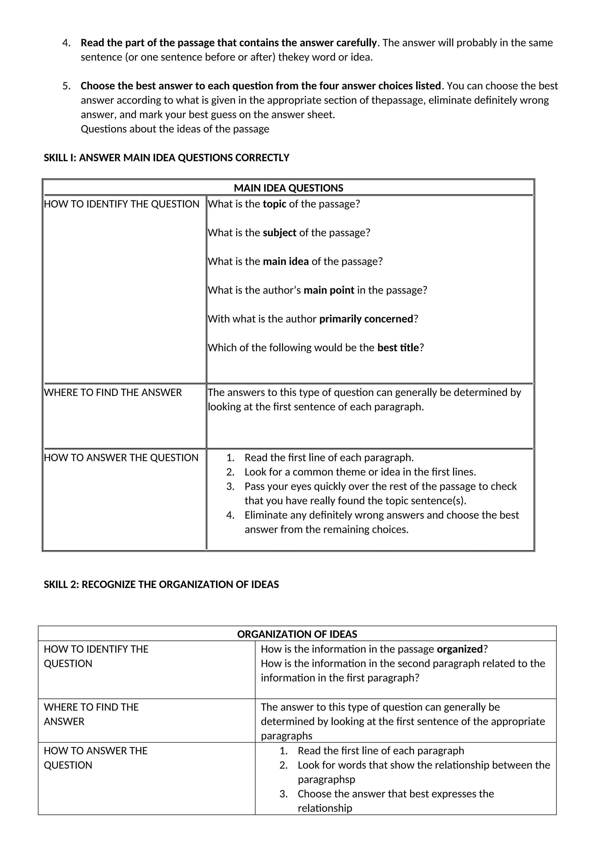 4. Read the part of the passage that contains the answer carefully. The answer will probably in the same
sentence (or one sentence before or after) thekey word or idea.
5. Choose the best answer to each question from the four answer choices listed. You can choose the best
answer according to what is given in the appropriate section of thepassage, eliminate definitely wrong
answer, and mark your best guess on the answer sheet.
Questions about the ideas of the passage
SKILL I: ANSWER MAIN IDEA QUESTIONS CORRECTLY
MAIN IDEA QUESTIONS
HOW TO IDENTIFY THE QUESTION What is the topic of the passage?
What is the subject of the passage?
What is the main idea of the passage?
What is the author’s main point in the passage?
With what is the author primarily concerned?
Which of the following would be the best title?
WHERE TO FIND THE ANSWER The answers to this type of question can generally be determined by
looking at the first sentence of each paragraph.
HOW TO ANSWER THE QUESTION 1. Read the first line of each paragraph.
2. Look for a common theme or idea in the first lines.
3. Pass your eyes quickly over the rest of the passage to check
that you have really found the topic sentence(s).
4. Eliminate any definitely wrong answers and choose the best
answer from the remaining choices.
SKILL 2: RECOGNIZE THE ORGANIZATION OF IDEAS
ORGANIZATION OF IDEAS
HOW TO IDENTIFY THE
QUESTION
How is the information in the passage organized?
How is the information in the second paragraph related to the
information in the first paragraph?
WHERE TO FIND THE
ANSWER
The answer to this type of question can generally be
determined by looking at the first sentence of the appropriate
paragraphs
HOW TO ANSWER THE
QUESTION
1. Read the first line of each paragraph
2. Look for words that show the relationship between the
paragraphsp
3. Choose the answer that best expresses the
relationship
 