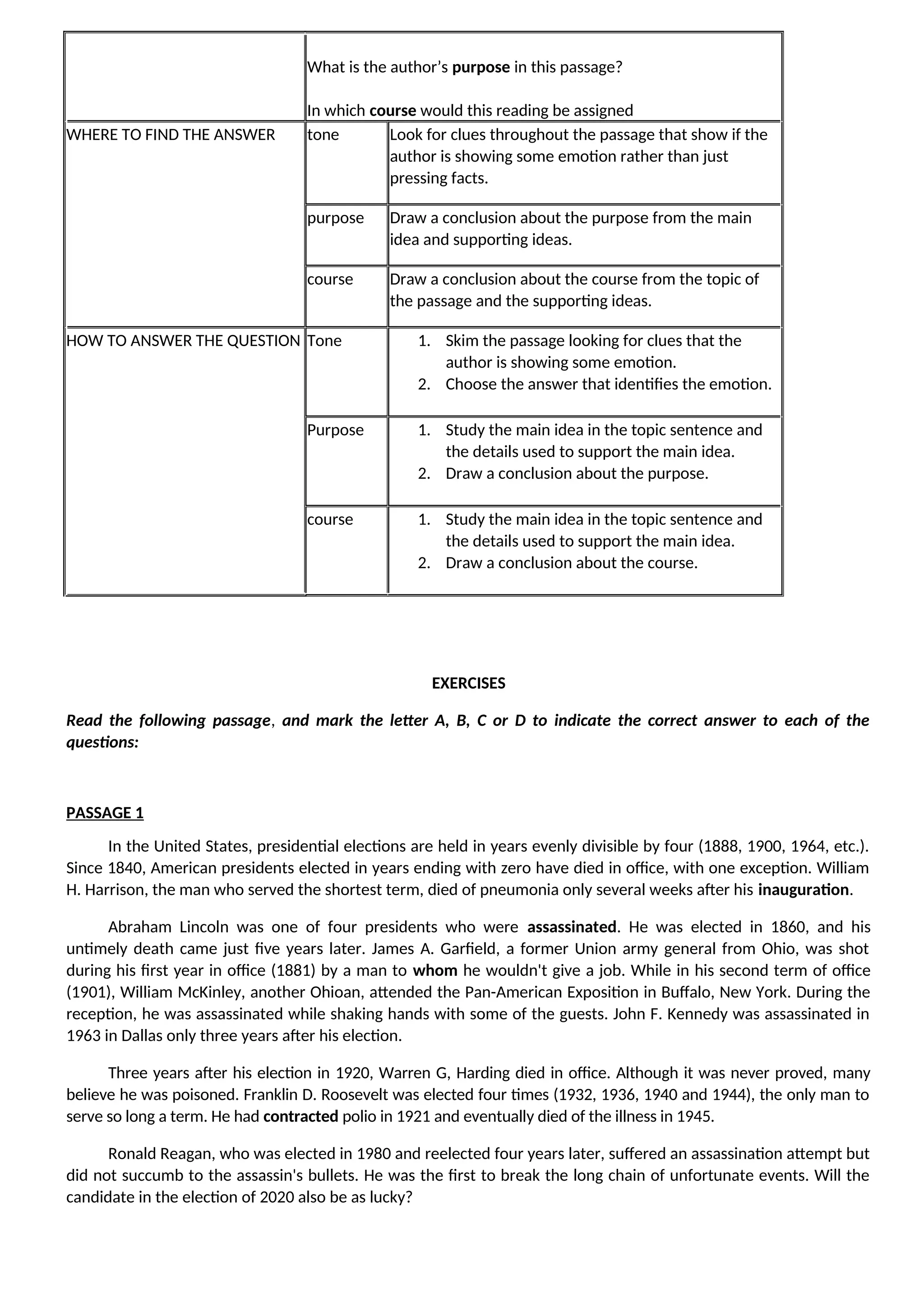 What is the author’s purpose in this passage?
In which course would this reading be assigned
WHERE TO FIND THE ANSWER tone Look for clues throughout the passage that show if the
author is showing some emotion rather than just
pressing facts.
purpose Draw a conclusion about the purpose from the main
idea and supporting ideas.
course Draw a conclusion about the course from the topic of
the passage and the supporting ideas.
HOW TO ANSWER THE QUESTION Tone 1. Skim the passage looking for clues that the
author is showing some emotion.
2. Choose the answer that identifies the emotion.
Purpose 1. Study the main idea in the topic sentence and
the details used to support the main idea.
2. Draw a conclusion about the purpose.
course 1. Study the main idea in the topic sentence and
the details used to support the main idea.
2. Draw a conclusion about the course.
EXERCISES
Read the following passage, and mark the letter A, B, C or D to indicate the correct answer to each of the
questions:
PASSAGE 1
In the United States, presidential elections are held in years evenly divisible by four (1888, 1900, 1964, etc.).
Since 1840, American presidents elected in years ending with zero have died in office, with one exception. William
H. Harrison, the man who served the shortest term, died of pneumonia only several weeks after his inauguration.
Abraham Lincoln was one of four presidents who were assassinated. He was elected in 1860, and his
untimely death came just five years later. James A. Garfield, a former Union army general from Ohio, was shot
during his first year in office (1881) by a man to whom he wouldn't give a job. While in his second term of office
(1901), William McKinley, another Ohioan, attended the Pan-American Exposition in Buffalo, New York. During the
reception, he was assassinated while shaking hands with some of the guests. John F. Kennedy was assassinated in
1963 in Dallas only three years after his election.
Three years after his election in 1920, Warren G, Harding died in office. Although it was never proved, many
believe he was poisoned. Franklin D. Roosevelt was elected four times (1932, 1936, 1940 and 1944), the only man to
serve so long a term. He had contracted polio in 1921 and eventually died of the illness in 1945.
Ronald Reagan, who was elected in 1980 and reelected four years later, suffered an assassination attempt but
did not succumb to the assassin's bullets. He was the first to break the long chain of unfortunate events. Will the
candidate in the election of 2020 also be as lucky?
 