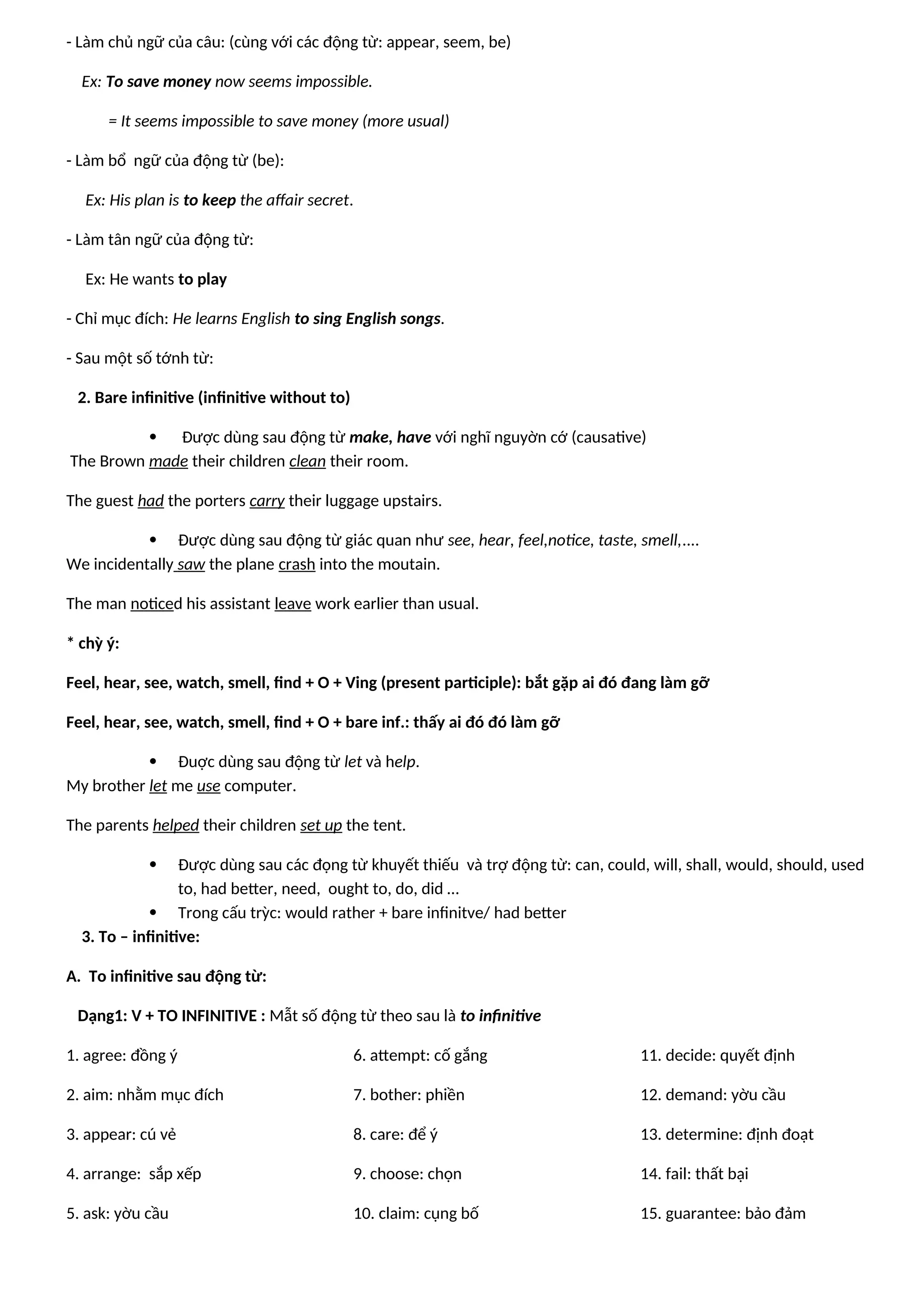 - Làm chủ ngữ của câu: (cùng với các động từ: appear, seem, be)
Ex: To save money now seems impossible.
= It seems impossible to save money (more usual)
- Làm bổ ngữ của động từ (be):
Ex: His plan is to keep the affair secret.
- Làm tân ngữ của động từ:
Ex: He wants to play
- Chỉ mục đích: He learns English to sing English songs.
- Sau một số tớnh từ:
2. Bare infinitive (infinitive without to)
 Được dùng sau động từ make, have với nghĩ nguyờn cớ (causative)
The Brown made their children clean their room.
The guest had the porters carry their luggage upstairs.
 Được dùng sau động từ giác quan như see, hear, feel,notice, taste, smell,....
We incidentally saw the plane crash into the moutain.
The man noticed his assistant leave work earlier than usual.
* chỳ ý:
Feel, hear, see, watch, smell, find + O + Ving (present participle): bắt gặp ai đó đang làm gỡ
Feel, hear, see, watch, smell, find + O + bare inf.: thấy ai đó đó làm gỡ
 Đuợc dùng sau động từ let và help.
My brother let me use computer.
The parents helped their children set up the tent.
 Được dùng sau các đọng từ khuyết thiếu và trợ động từ: can, could, will, shall, would, should, used
to, had better, need, ought to, do, did …
 Trong cấu trỳc: would rather + bare infinitve/ had better
3. To – infinitive:
A. To infinitive sau động từ:
Dạng1: V + TO INFINITIVE : Mẫt số động từ theo sau là to infinitive
1. agree: đồng ý
2. aim: nhằm mục đích
3. appear: cú vẻ
4. arrange: sắp xếp
5. ask: yờu cầu
6. attempt: cố gắng
7. bother: phiền
8. care: để ý
9. choose: chọn
10. claim: cụng bố
11. decide: quyết định
12. demand: yờu cầu
13. determine: định đoạt
14. fail: thất bại
15. guarantee: bảo đảm
 