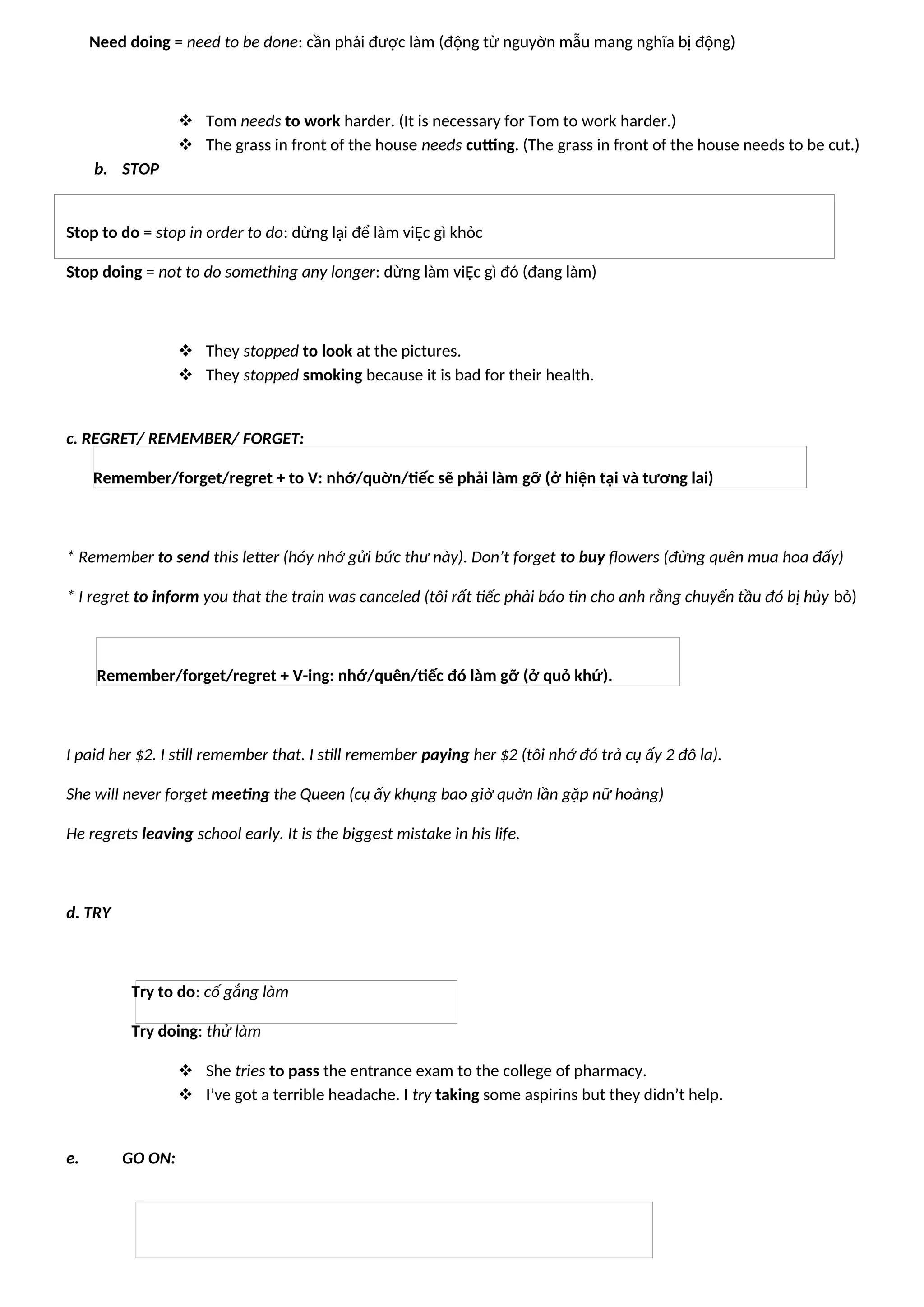 Need doing = need to be done: cần phải được làm (động từ nguyờn mẫu mang nghĩa bị động)
 Tom needs to work harder. (It is necessary for Tom to work harder.)
 The grass in front of the house needs cutting. (The grass in front of the house needs to be cut.)
b. STOP
Stop to do = stop in order to do: dừng lại để làm viỆc gì khỏc
Stop doing = not to do something any longer: dừng làm viỆc gì đó (đang làm)
 They stopped to look at the pictures.
 They stopped smoking because it is bad for their health.
c. REGRET/ REMEMBER/ FORGET:
Remember/forget/regret + to V: nhớ/quờn/tiếc sẽ phải làm gỡ (ở hiện tại và tương lai)
* Remember to send this letter (hóy nhớ gửi bức thư này). Don’t forget to buy flowers (đừng quên mua hoa đấy)
* I regret to inform you that the train was canceled (tôi rất tiếc phải báo tin cho anh rằng chuyến tầu đó bị hủy bỏ)
Remember/forget/regret + V-ing: nhớ/quên/tiếc đó làm gỡ (ở quỏ khứ).
I paid her $2. I still remember that. I still remember paying her $2 (tôi nhớ đó trả cụ ấy 2 đô la).
She will never forget meeting the Queen (cụ ấy khụng bao giờ quờn lần gặp nữ hoàng)
He regrets leaving school early. It is the biggest mistake in his life.
d. TRY
Try to do: cố gắng làm
Try doing: thử làm
 She tries to pass the entrance exam to the college of pharmacy.
 I’ve got a terrible headache. I try taking some aspirins but they didn’t help.
e. GO ON:
 
