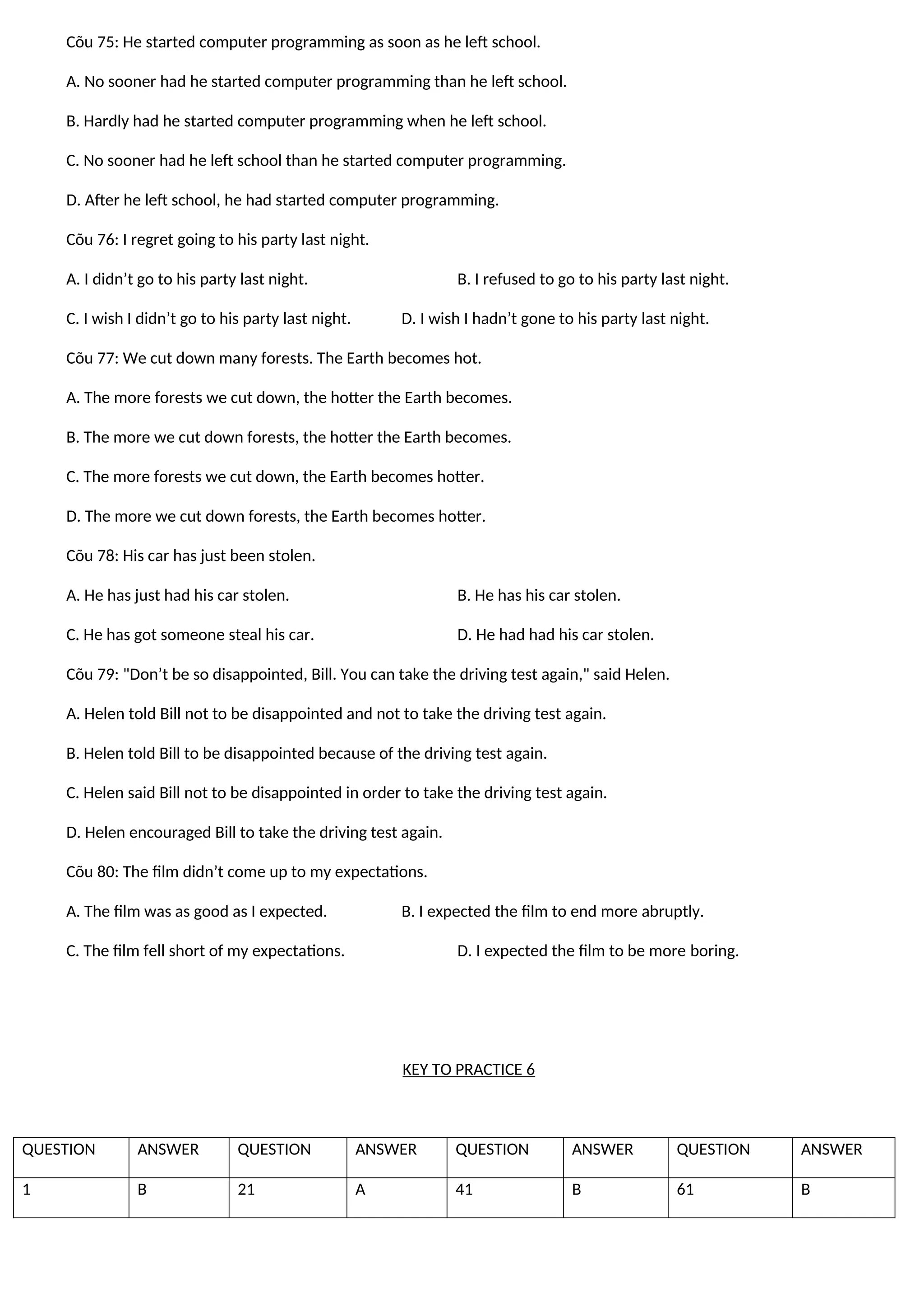 Cõu 75: He started computer programming as soon as he left school.
A. No sooner had he started computer programming than he left school.
B. Hardly had he started computer programming when he left school.
C. No sooner had he left school than he started computer programming.
D. After he left school, he had started computer programming.
Cõu 76: I regret going to his party last night.
A. I didn’t go to his party last night. B. I refused to go to his party last night.
C. I wish I didn’t go to his party last night. D. I wish I hadn’t gone to his party last night.
Cõu 77: We cut down many forests. The Earth becomes hot.
A. The more forests we cut down, the hotter the Earth becomes.
B. The more we cut down forests, the hotter the Earth becomes.
C. The more forests we cut down, the Earth becomes hotter.
D. The more we cut down forests, the Earth becomes hotter.
Cõu 78: His car has just been stolen.
A. He has just had his car stolen. B. He has his car stolen.
C. He has got someone steal his car. D. He had had his car stolen.
Cõu 79: "Don’t be so disappointed, Bill. You can take the driving test again," said Helen.
A. Helen told Bill not to be disappointed and not to take the driving test again.
B. Helen told Bill to be disappointed because of the driving test again.
C. Helen said Bill not to be disappointed in order to take the driving test again.
D. Helen encouraged Bill to take the driving test again.
Cõu 80: The film didn’t come up to my expectations.
A. The film was as good as I expected. B. I expected the film to end more abruptly.
C. The film fell short of my expectations. D. I expected the film to be more boring.
KEY TO PRACTICE 6
QUESTION ANSWER QUESTION ANSWER QUESTION ANSWER QUESTION ANSWER
1 B 21 A 41 B 61 B
 