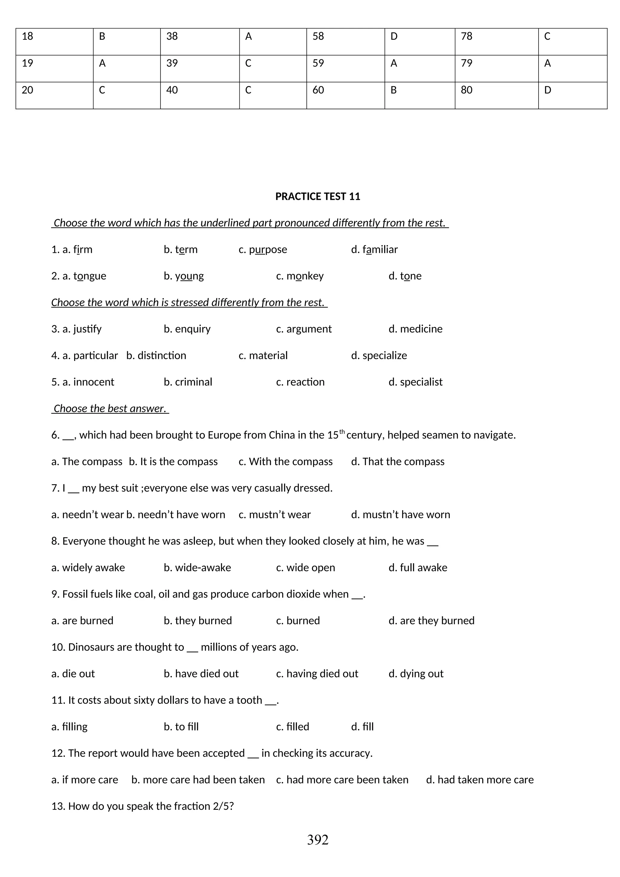 18 B 38 A 58 D 78 C
19 A 39 C 59 A 79 A
20 C 40 C 60 B 80 D
PRACTICE TEST 11
Choose the word which has the underlined part pronounced differently from the rest.
1. a. firm b. term c. purpose d. familiar
2. a. tongue b. young c. monkey d. tone
Choose the word which is stressed differently from the rest.
3. a. justify b. enquiry c. argument d. medicine
4. a. particular b. distinction c. material d. specialize
5. a. innocent b. criminal c. reaction d. specialist
Choose the best answer.
6. __, which had been brought to Europe from China in the 15th
century, helped seamen to navigate.
a. The compass b. It is the compass c. With the compass d. That the compass
7. I __ my best suit ;everyone else was very casually dressed.
a. needn’t wear b. needn’t have worn c. mustn’t wear d. mustn’t have worn
8. Everyone thought he was asleep, but when they looked closely at him, he was __
a. widely awake b. wide-awake c. wide open d. full awake
9. Fossil fuels like coal, oil and gas produce carbon dioxide when __.
a. are burned b. they burned c. burned d. are they burned
10. Dinosaurs are thought to __ millions of years ago.
a. die out b. have died out c. having died out d. dying out
11. It costs about sixty dollars to have a tooth __.
a. filling b. to fill c. filled d. fill
12. The report would have been accepted __ in checking its accuracy.
a. if more care b. more care had been taken c. had more care been taken d. had taken more care
13. How do you speak the fraction 2/5?
392
 
