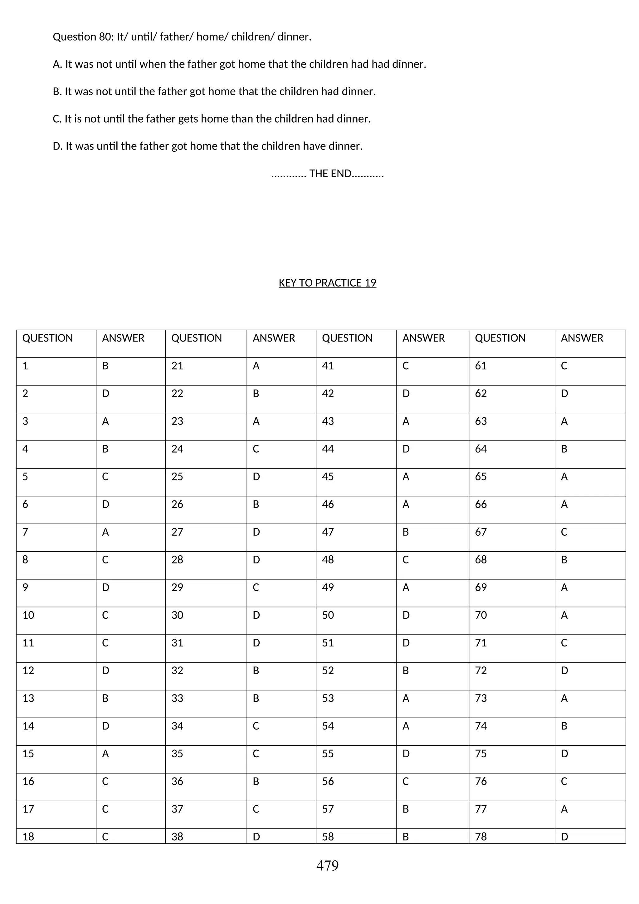 Question 80: It/ until/ father/ home/ children/ dinner.
A. It was not until when the father got home that the children had had dinner.
B. It was not until the father got home that the children had dinner.
C. It is not until the father gets home than the children had dinner.
D. It was until the father got home that the children have dinner.
............ THE END...........
KEY TO PRACTICE 19
QUESTION ANSWER QUESTION ANSWER QUESTION ANSWER QUESTION ANSWER
1 B 21 A 41 C 61 C
2 D 22 B 42 D 62 D
3 A 23 A 43 A 63 A
4 B 24 C 44 D 64 B
5 C 25 D 45 A 65 A
6 D 26 B 46 A 66 A
7 A 27 D 47 B 67 C
8 C 28 D 48 C 68 B
9 D 29 C 49 A 69 A
10 C 30 D 50 D 70 A
11 C 31 D 51 D 71 C
12 D 32 B 52 B 72 D
13 B 33 B 53 A 73 A
14 D 34 C 54 A 74 B
15 A 35 C 55 D 75 D
16 C 36 B 56 C 76 C
17 C 37 C 57 B 77 A
18 C 38 D 58 B 78 D
479
 