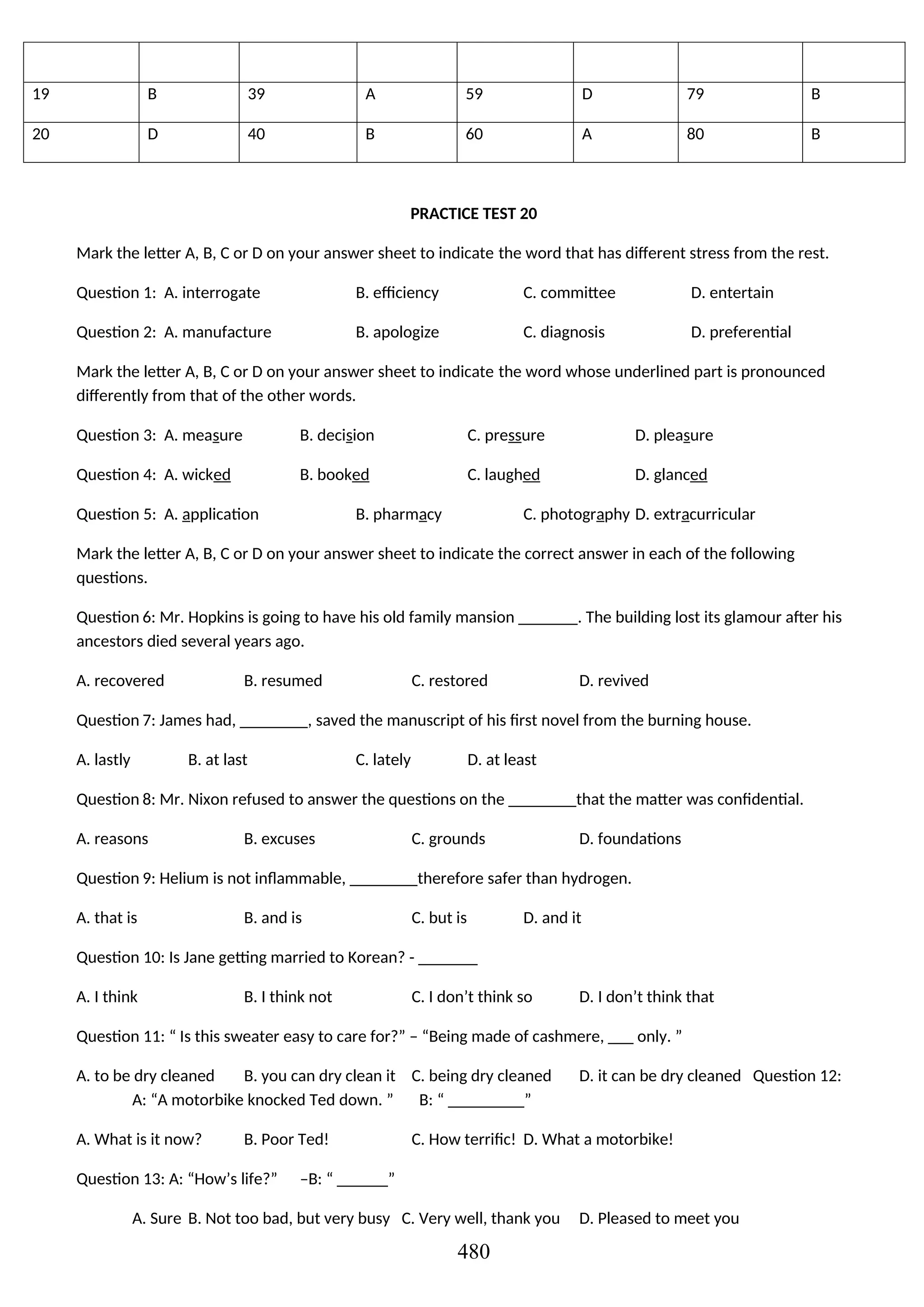 19 B 39 A 59 D 79 B
20 D 40 B 60 A 80 B
PRACTICE TEST 20
Mark the letter A, B, C or D on your answer sheet to indicate the word that has different stress from the rest.
Question 1: A. interrogate B. efficiency C. committee D. entertain
Question 2: A. manufacture B. apologize C. diagnosis D. preferential
Mark the letter A, B, C or D on your answer sheet to indicate the word whose underlined part is pronounced
differently from that of the other words.
Question 3: A. measure B. decision C. pressure D. pleasure
Question 4: A. wicked B. booked C. laughed D. glanced
Question 5: A. application B. pharmacy C. photography D. extracurricular
Mark the letter A, B, C or D on your answer sheet to indicate the correct answer in each of the following
questions.
Question 6: Mr. Hopkins is going to have his old family mansion _______. The building lost its glamour after his
ancestors died several years ago.
A. recovered B. resumed C. restored D. revived
Question 7: James had, ________, saved the manuscript of his first novel from the burning house.
A. lastly B. at last C. lately D. at least
Question 8: Mr. Nixon refused to answer the questions on the ________that the matter was confidential.
A. reasons B. excuses C. grounds D. foundations
Question 9: Helium is not inflammable, ________therefore safer than hydrogen.
A. that is B. and is C. but is D. and it
Question 10: Is Jane getting married to Korean? - _______
A. I think B. I think not C. I don’t think so D. I don’t think that
Question 11: “ Is this sweater easy to care for?” – “Being made of cashmere, ___ only. ”
A. to be dry cleaned B. you can dry clean it C. being dry cleaned D. it can be dry cleaned Question 12:
A: “A motorbike knocked Ted down. ” B: “ _________”
A. What is it now? B. Poor Ted! C. How terrific! D. What a motorbike!
Question 13: A: “How’s life?” –B: “ ______”
A. Sure B. Not too bad, but very busy C. Very well, thank you D. Pleased to meet you
480
 