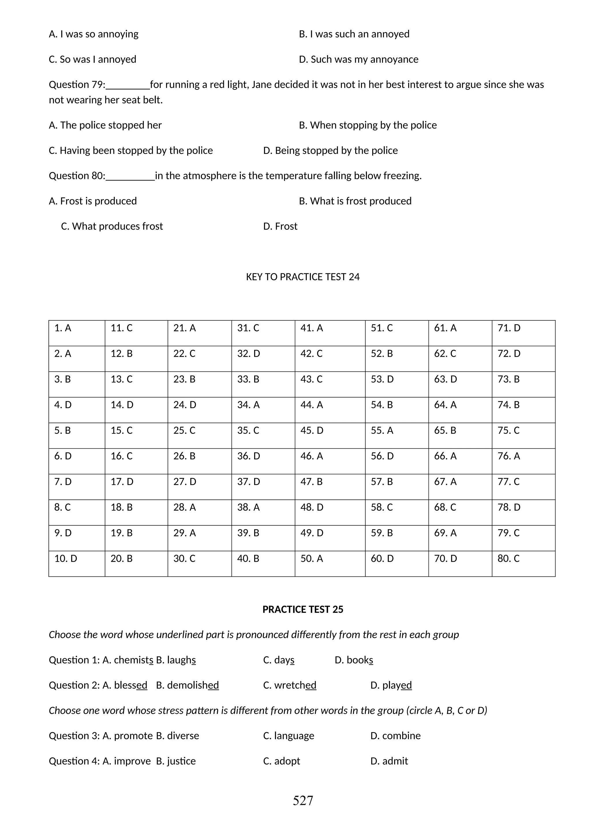 A. I was so annoying B. I was such an annoyed
C. So was I annoyed D. Such was my annoyance
Question 79: for running a red light, Jane decided it was not in her best interest to argue since she was
not wearing her seat belt.
A. The police stopped her B. When stopping by the police
C. Having been stopped by the police D. Being stopped by the police
Question 80: in the atmosphere is the temperature falling below freezing.
A. Frost is produced B. What is frost produced
C. What produces frost D. Frost
KEY TO PRACTICE TEST 24
1. A 11. C 21. A 31. C 41. A 51. C 61. A 71. D
2. A 12. B 22. C 32. D 42. C 52. B 62. C 72. D
3. B 13. C 23. B 33. B 43. C 53. D 63. D 73. B
4. D 14. D 24. D 34. A 44. A 54. B 64. A 74. B
5. B 15. C 25. C 35. C 45. D 55. A 65. B 75. C
6. D 16. C 26. B 36. D 46. A 56. D 66. A 76. A
7. D 17. D 27. D 37. D 47. B 57. B 67. A 77. C
8. C 18. B 28. A 38. A 48. D 58. C 68. C 78. D
9. D 19. B 29. A 39. B 49. D 59. B 69. A 79. C
10. D 20. B 30. C 40. B 50. A 60. D 70. D 80. C
PRACTICE TEST 25
Choose the word whose underlined part is pronounced differently from the rest in each group
Question 1: A. chemists B. laughs C. days D. books
Question 2: A. blessed B. demolished C. wretched D. played
Choose one word whose stress pattern is different from other words in the group (circle A, B, C or D)
Question 3: A. promote B. diverse C. language D. combine
Question 4: A. improve B. justice C. adopt D. admit
527
 