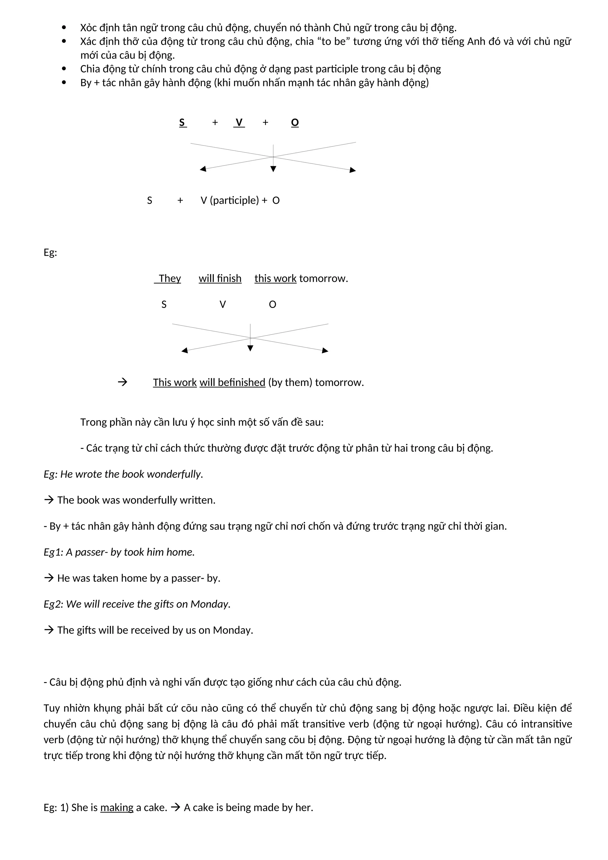  Xỏc định tân ngữ trong câu chủ động, chuyển nó thành Chủ ngữ trong câu bị động.
 Xác định thỡ của động từ trong câu chủ động, chia “to be” tương ứng với thỡ tiếng Anh đó và với chủ ngữ
mới của câu bị động.
 Chia động từ chính trong câu chủ động ở dạng past participle trong câu bị động
 By + tác nhân gây hành động (khi muốn nhấn mạnh tác nhân gây hành động)
S + V + O
S + V (participle) + O
Eg:
They will finish this work tomorrow.
S V O
 This work will befinished (by them) tomorrow.
Trong phần này cần lưu ý học sinh một số vấn đề sau:
- Các trạng từ chỉ cách thức thường được đặt trước động từ phân từ hai trong câu bị động.
Eg: He wrote the book wonderfully.
 The book was wonderfully written.
- By + tác nhân gây hành động đứng sau trạng ngữ chỉ nơi chốn và đứng trước trạng ngữ chỉ thời gian.
Eg1: A passer- by took him home.
 He was taken home by a passer- by.
Eg2: We will receive the gifts on Monday.
 The gifts will be received by us on Monday.
- Câu bị động phủ định và nghi vấn được tạo giống như cách của câu chủ động.
Tuy nhiờn khụng phải bất cứ cõu nào cũng có thể chuyển từ chủ động sang bị động hoặc ngược lai. Điều kiện để
chuyển câu chủ động sang bị động là câu đó phải mất transitive verb (động từ ngoại hướng). Câu có intransitive
verb (động từ nội hướng) thỡ khụng thể chuyển sang cõu bị động. Động từ ngoại hướng là động từ cần mất tân ngữ
trực tiếp trong khi động từ nội hướng thỡ khụng cần mất tõn ngữ trực tiếp.
Eg: 1) She is making a cake.  A cake is being made by her.
 