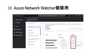 18. Azure Network Watcher被禁用
 