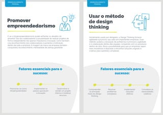 Promover
empreendedorismo
Usar o método
de design
thinking
Posicionar-se como
intraempreendedor
Implementar os
passos que levam
à inovação
Desenvolver e
vender um projeto
interno e mobilizar
recursos
E se o intraempreendedorismo puder enfrentar os desafios do
amanhã? Dar aos colaboradores a possibilidade de realizar projetos de
forma independente não apenas impulsiona a inovação, como também
cria reconhecimento dos colaboradores e aumenta a motivação
dentro de toda a empresa. A imagem da marca da empresa também
conquistará reconhecimento: mentalidade de startup garantida!
Inicialmente usado por designers, o Design Thinking fornece
agilidade e já provou seu valor em importantes empresas. Esse
método acelera a resolução de problemas e promove a agilidade
e a colaboração dentro das equipes, rompendo com os processos
dentro de silos. Abre a possibilidade para que as empresas sejam
mais inovadoras e dispostas a encontrar soluções originais e
criativas para questões complexas.
DESENVOLVIMENTO
PESSOAL
DESENVOLVIMENTO
PESSOAL
Compreender
as principais
fases do design
thinking
Implementar
soluções
efetivas
Considerar as
necessidades
coletivas
Resolver
problemas
complexos
Fatores essenciais para o
sucesso:
Fatores essenciais para o
sucesso:
 
