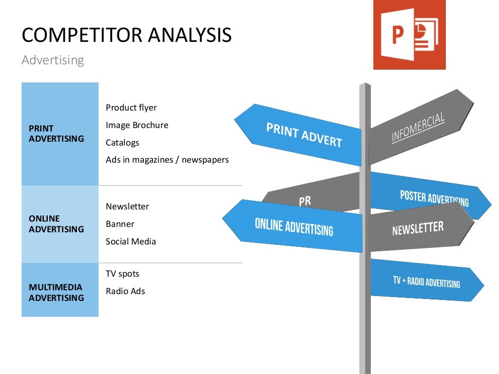 competitor-analysis-ppt-template